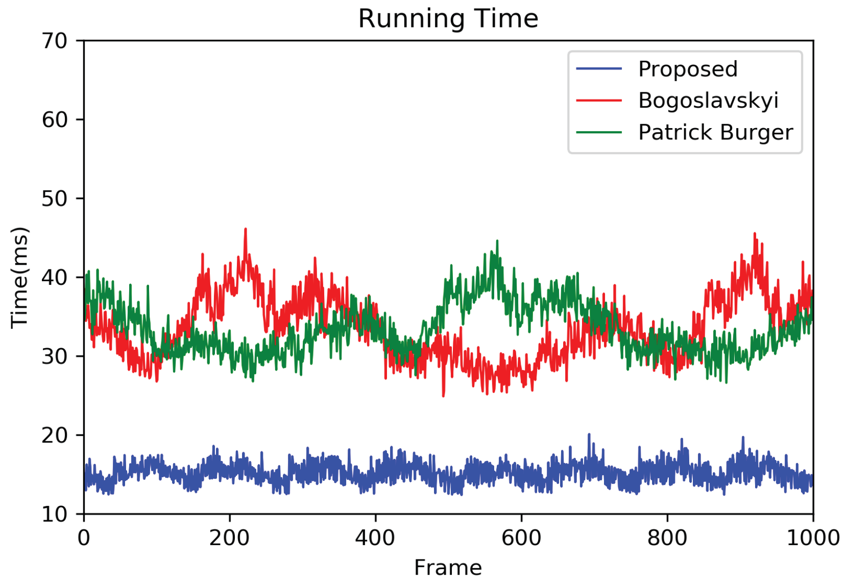 Applsci 10 08534 g012