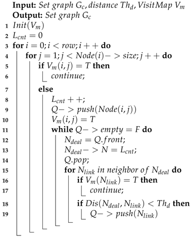 Applsci 10 08534 i002