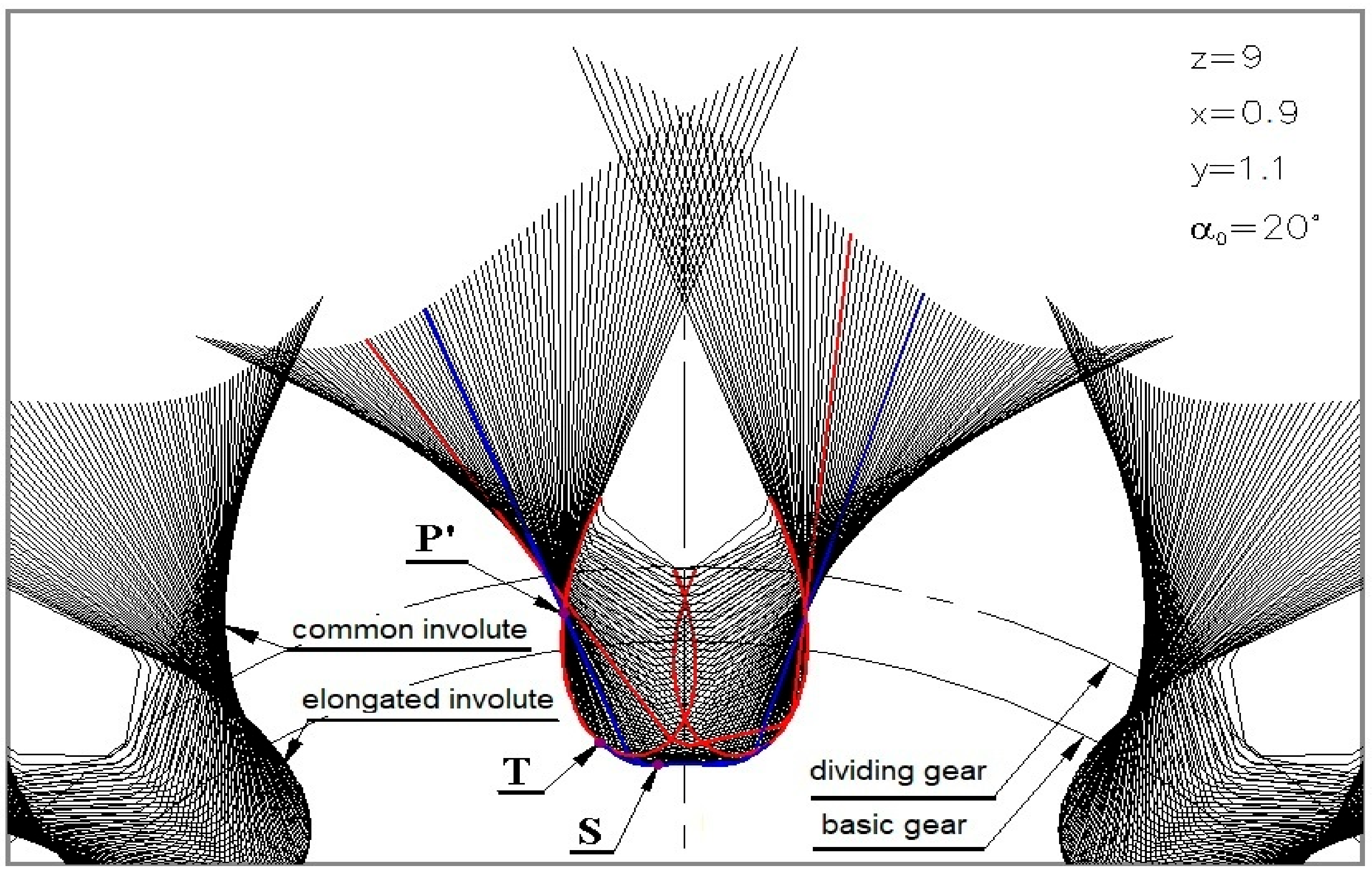 Applsci 10 08535 g003 Applsci 10 08535 g003