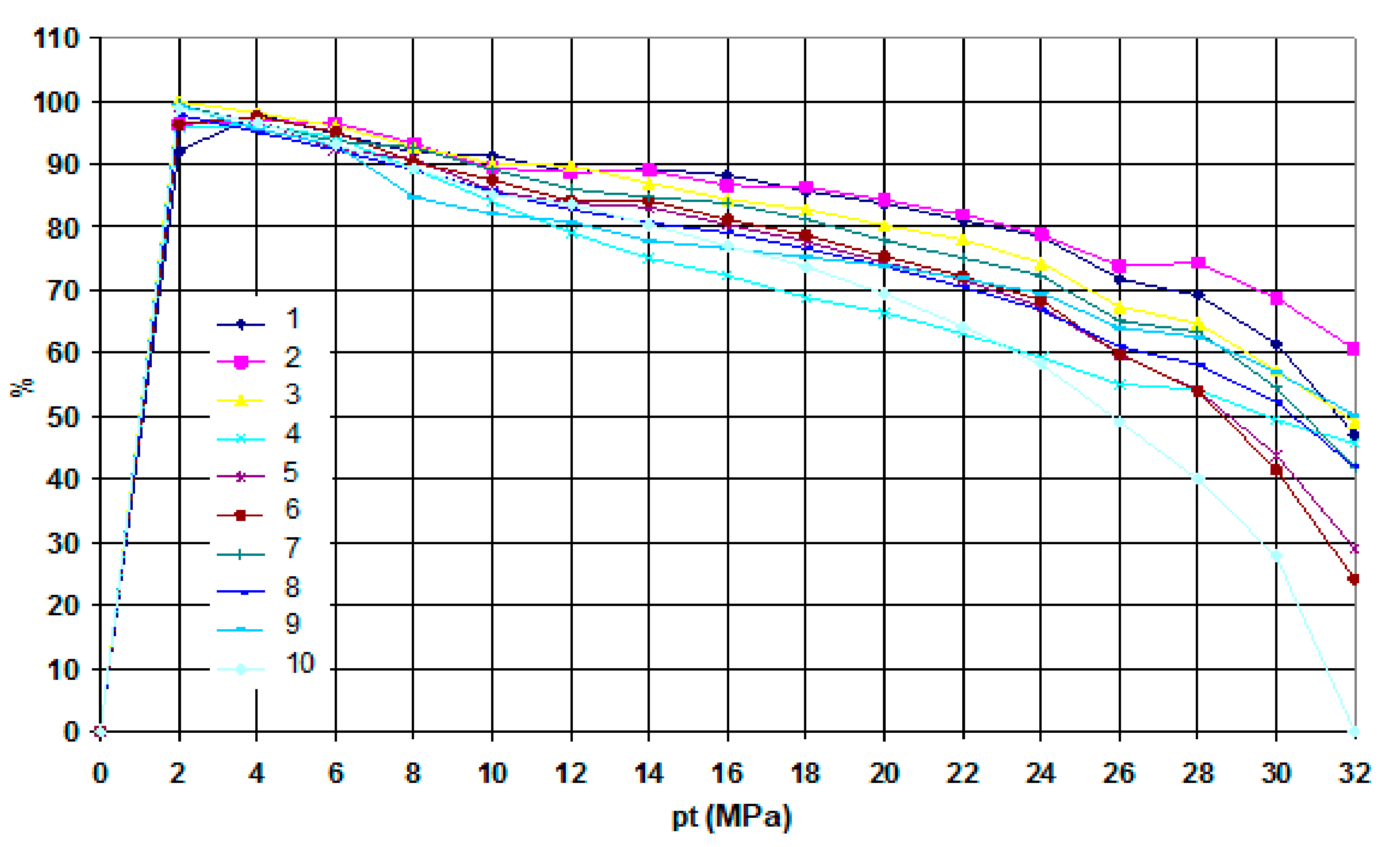 Applied Sciences Free FullText Analysis of Dimensional Tolerances