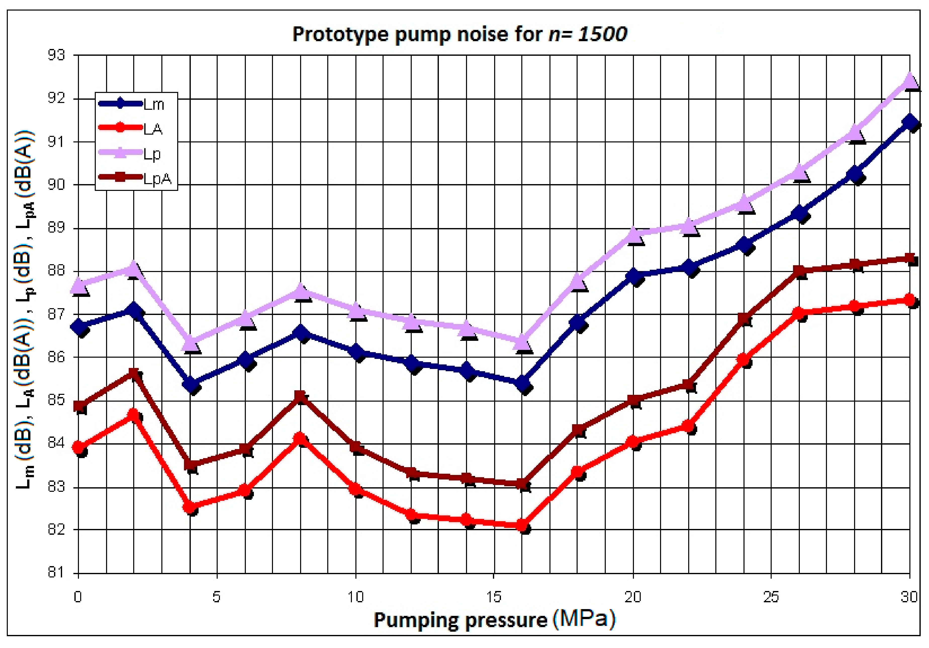 Applsci 10 08535 g014