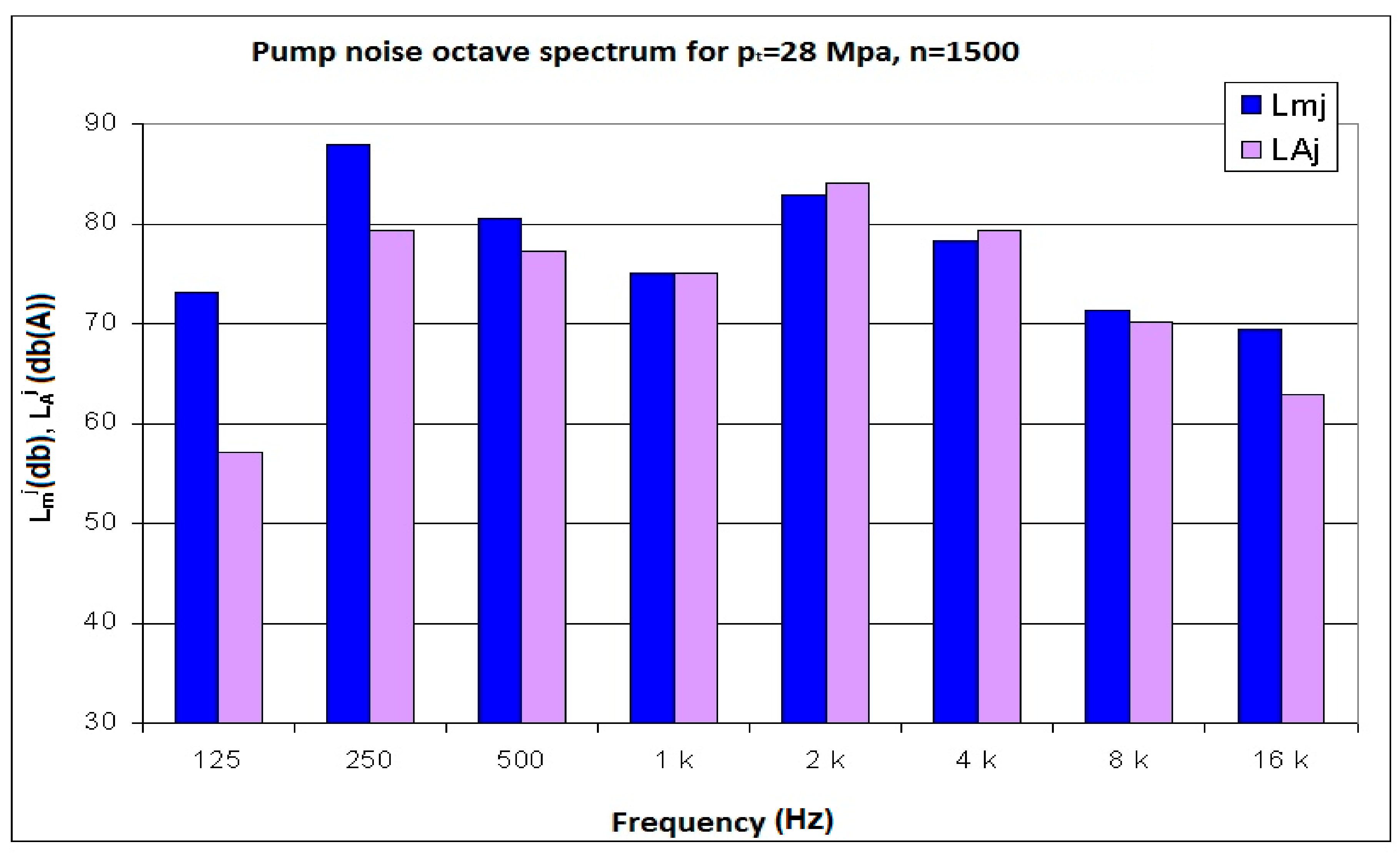 Applsci 10 08535 g016 Applsci 10 08535 g016