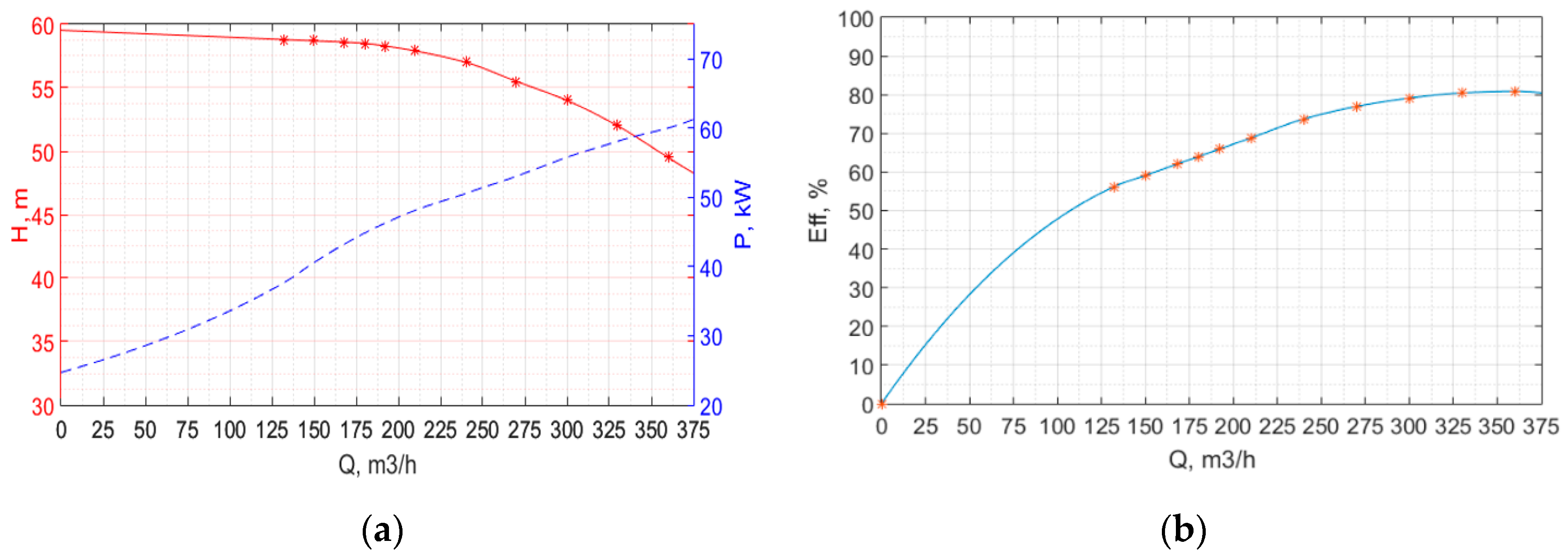 Applsci 10 08536 g001 Applsci 10 08536 g001