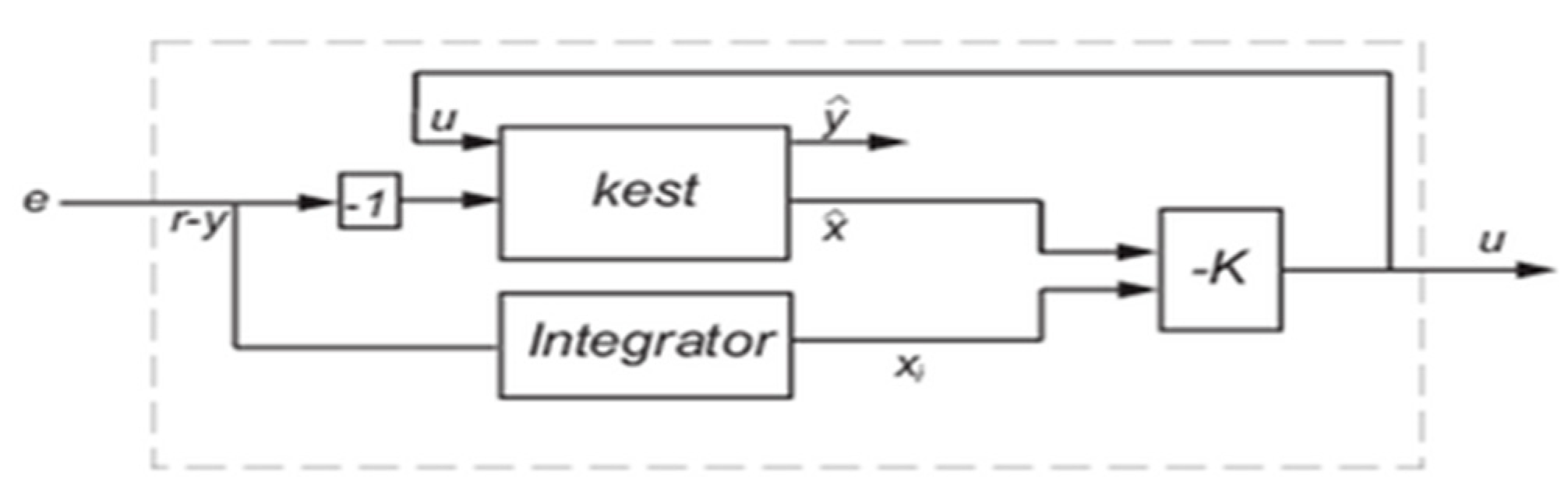 Applsci 10 08537 g010