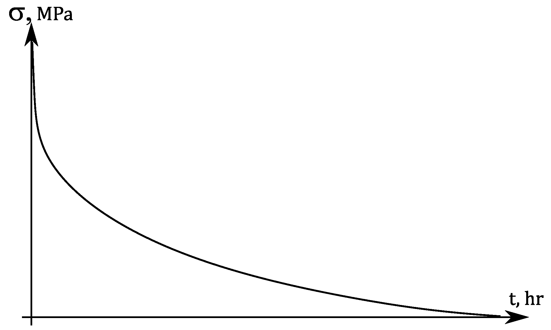 Applsci 10 08541 g003 Applsci 10 08541 g003