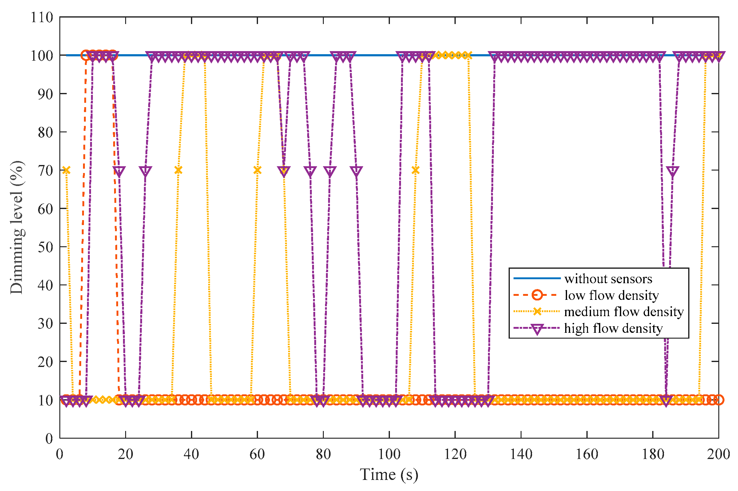 Applsci 10 08545 g011