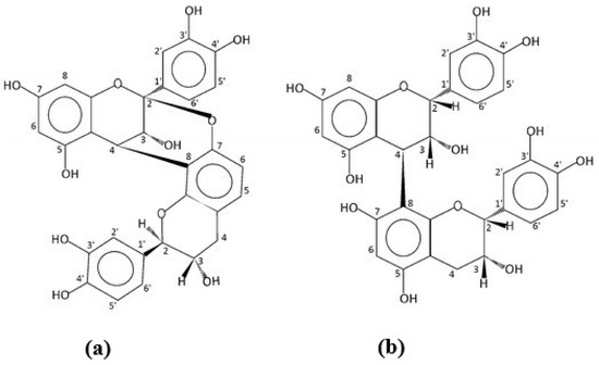 Applsci 10 08546 g001 550