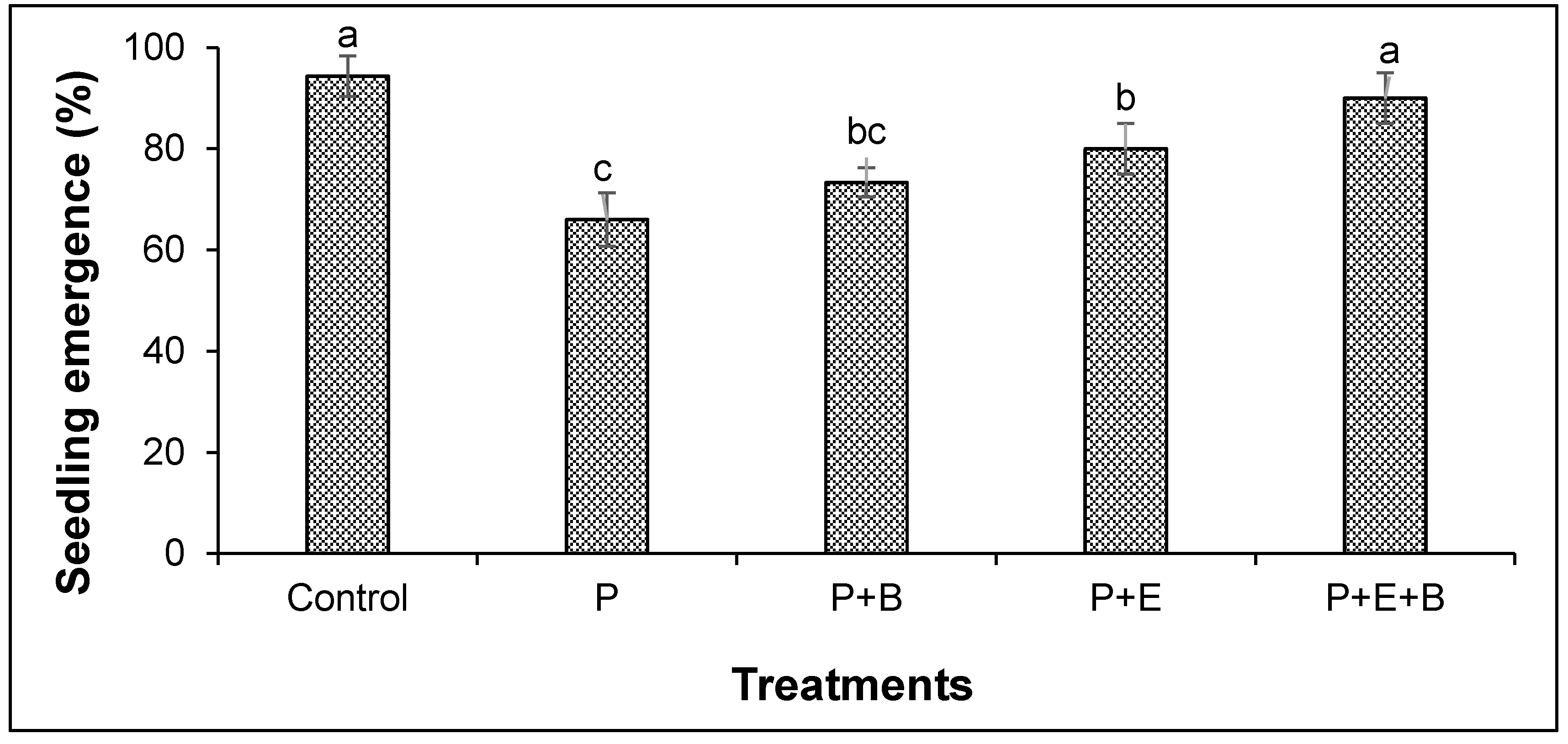 Applsci 10 08548 g001 Applsci 10 08548 g001