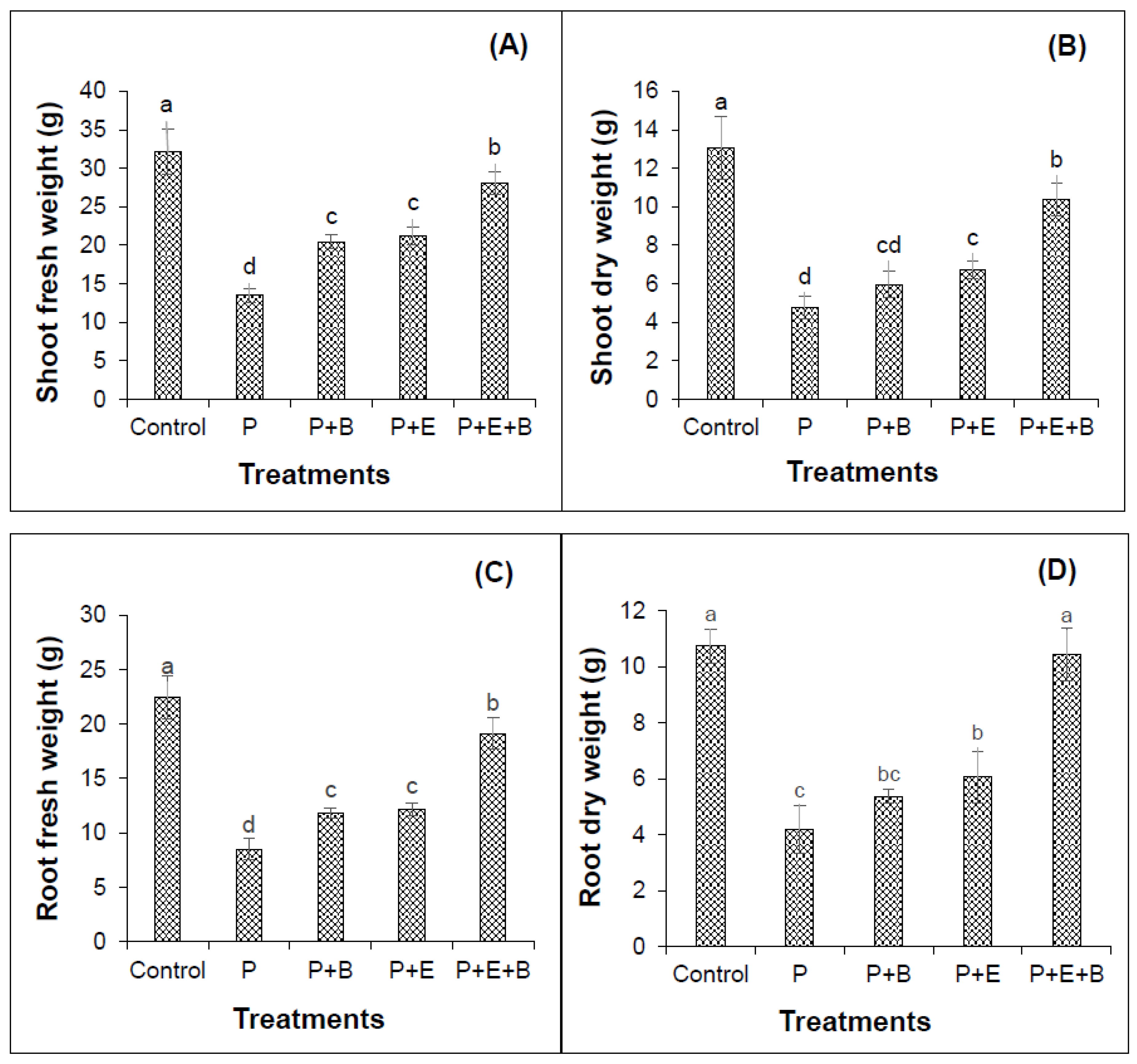 Applsci 10 08548 g003 Applsci 10 08548 g003