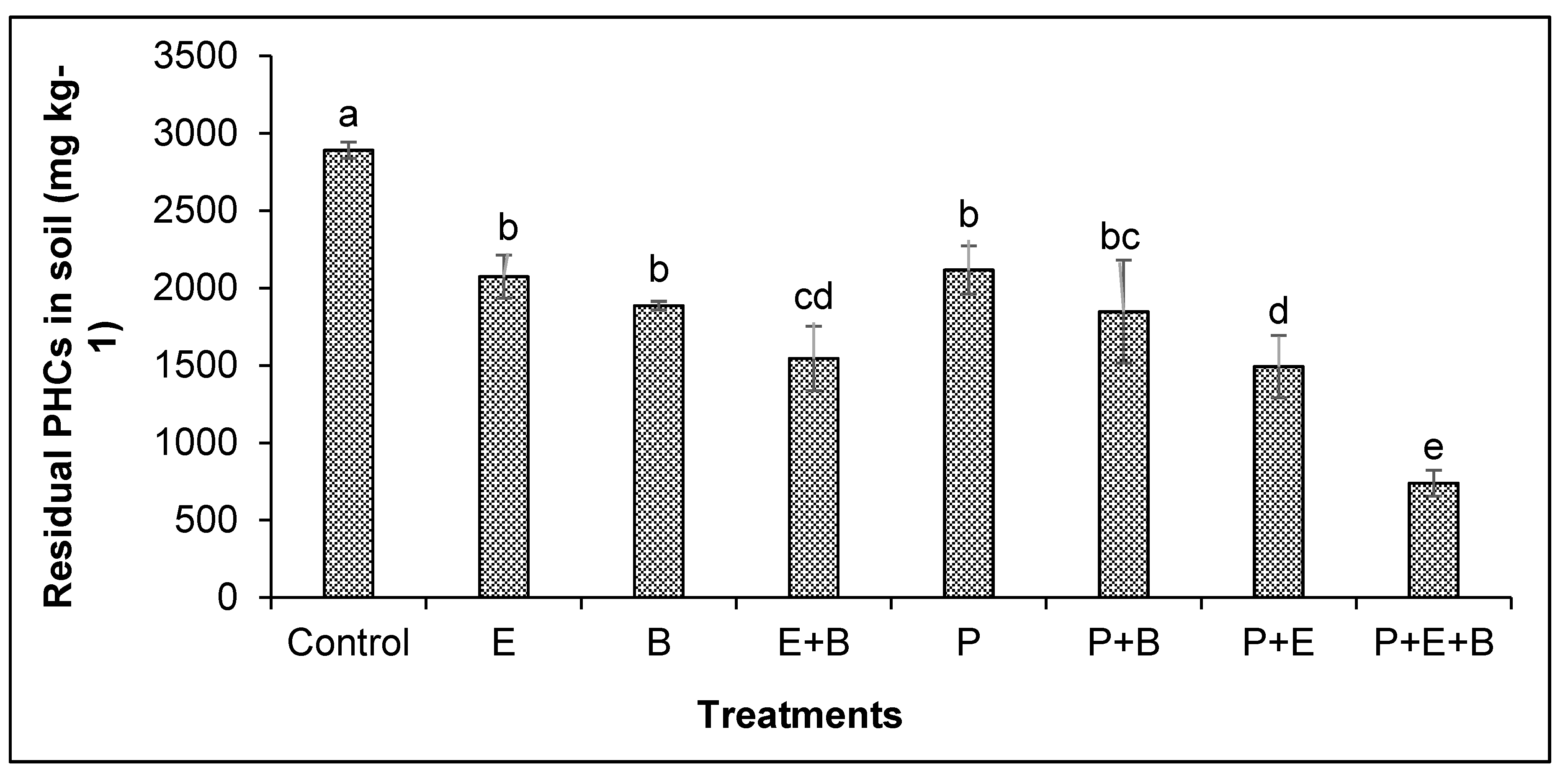 Applsci 10 08548 g005 Applsci 10 08548 g005