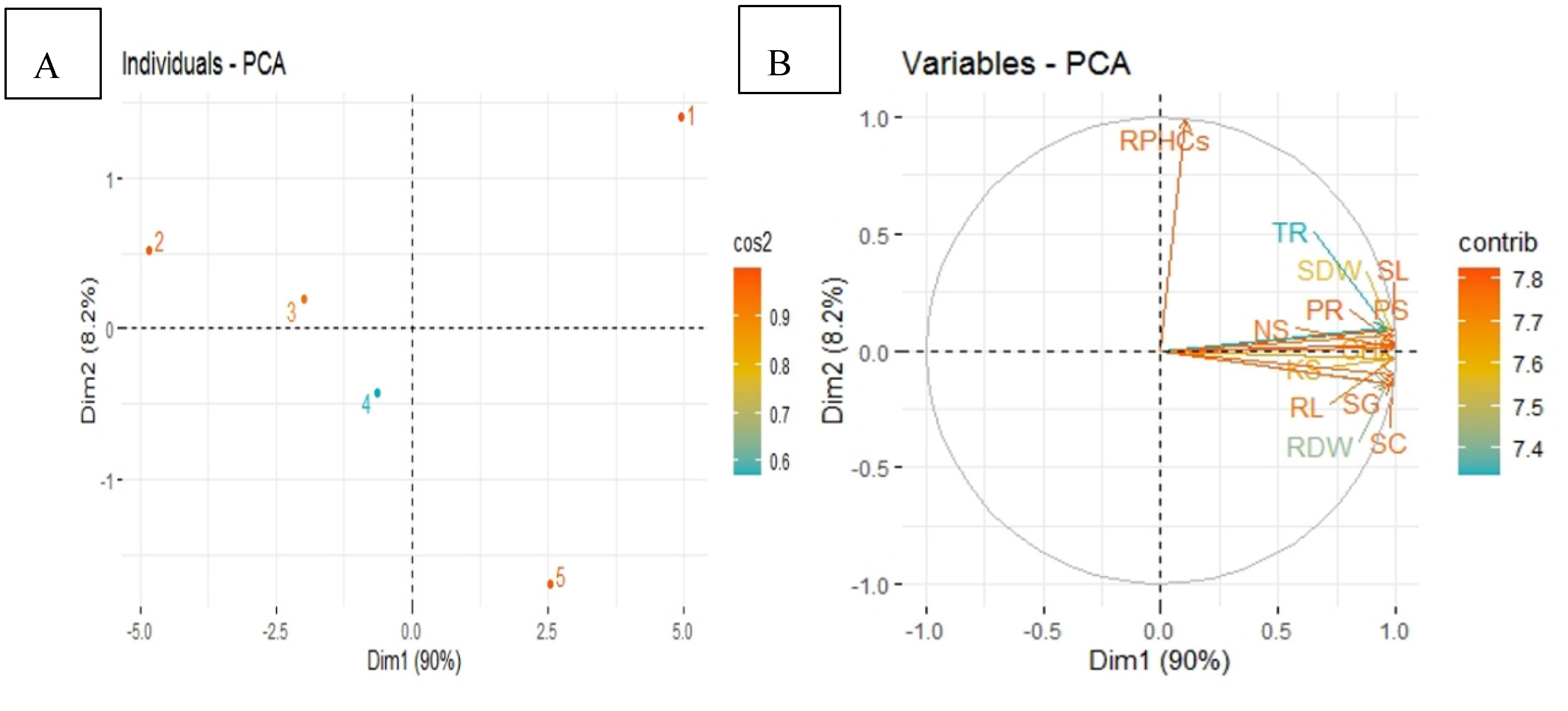Applsci 10 08548 g007 Applsci 10 08548 g007