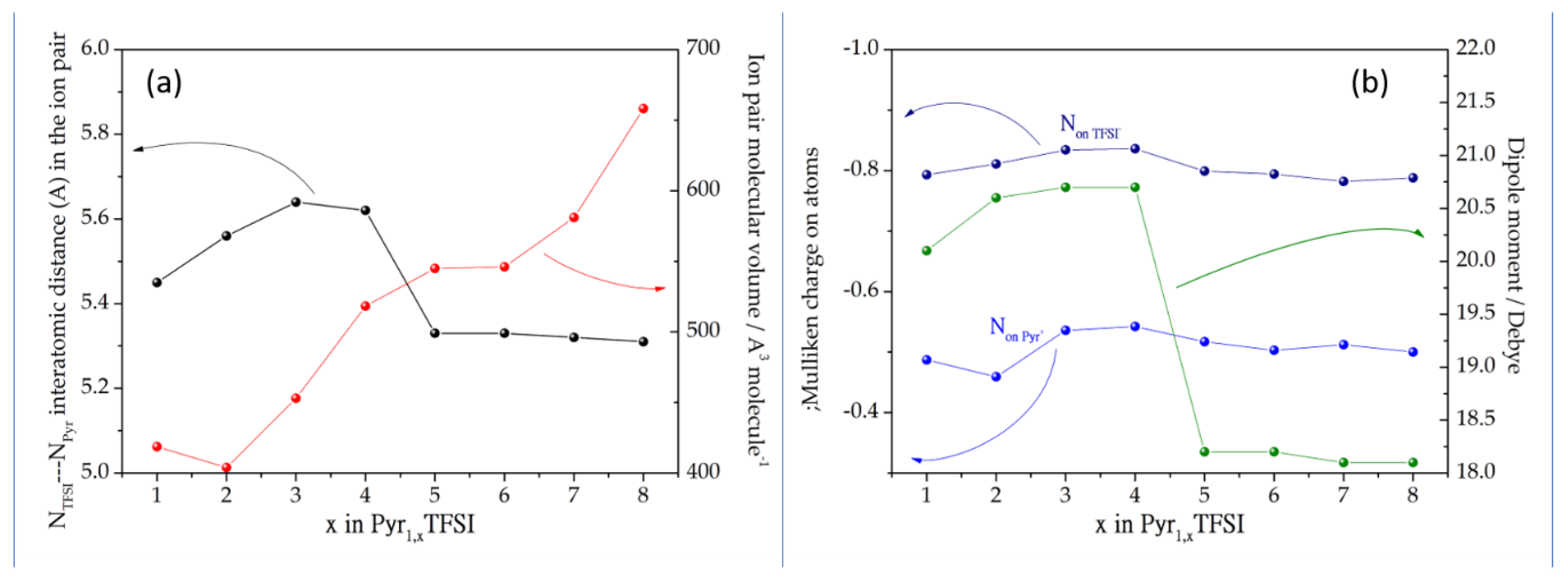 Applsci 10 08552 g002 Applsci 10 08552 g002