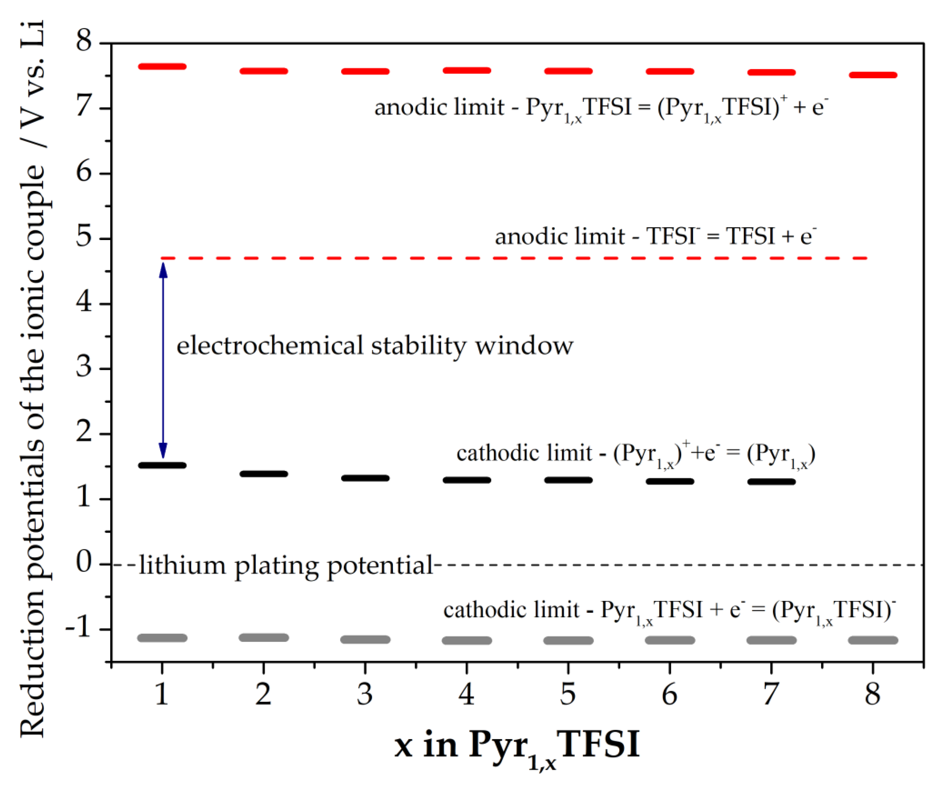 Applsci 10 08552 g003 Applsci 10 08552 g003