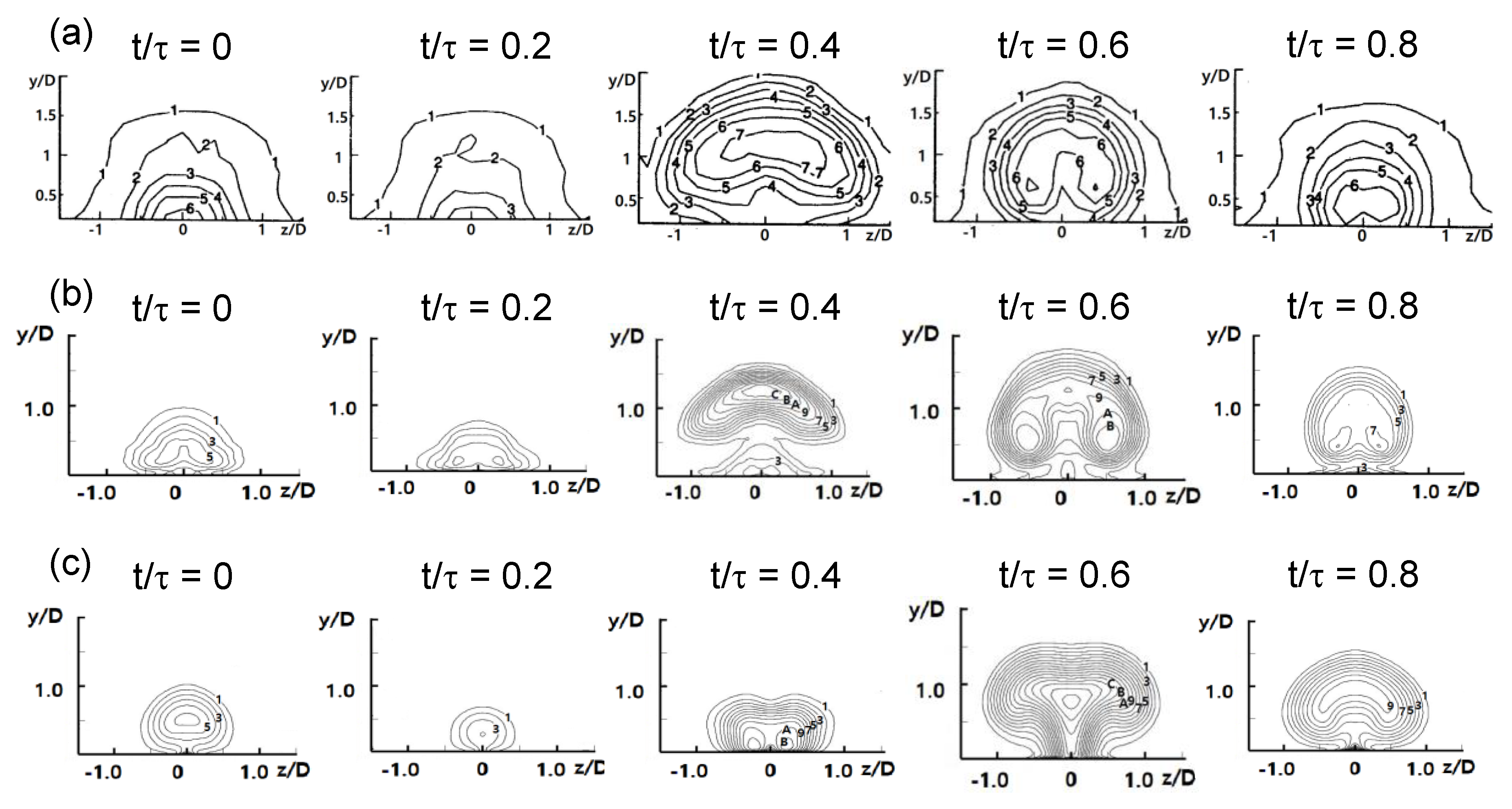 Applsci 10 08553 g005 Applsci 10 08553 g005