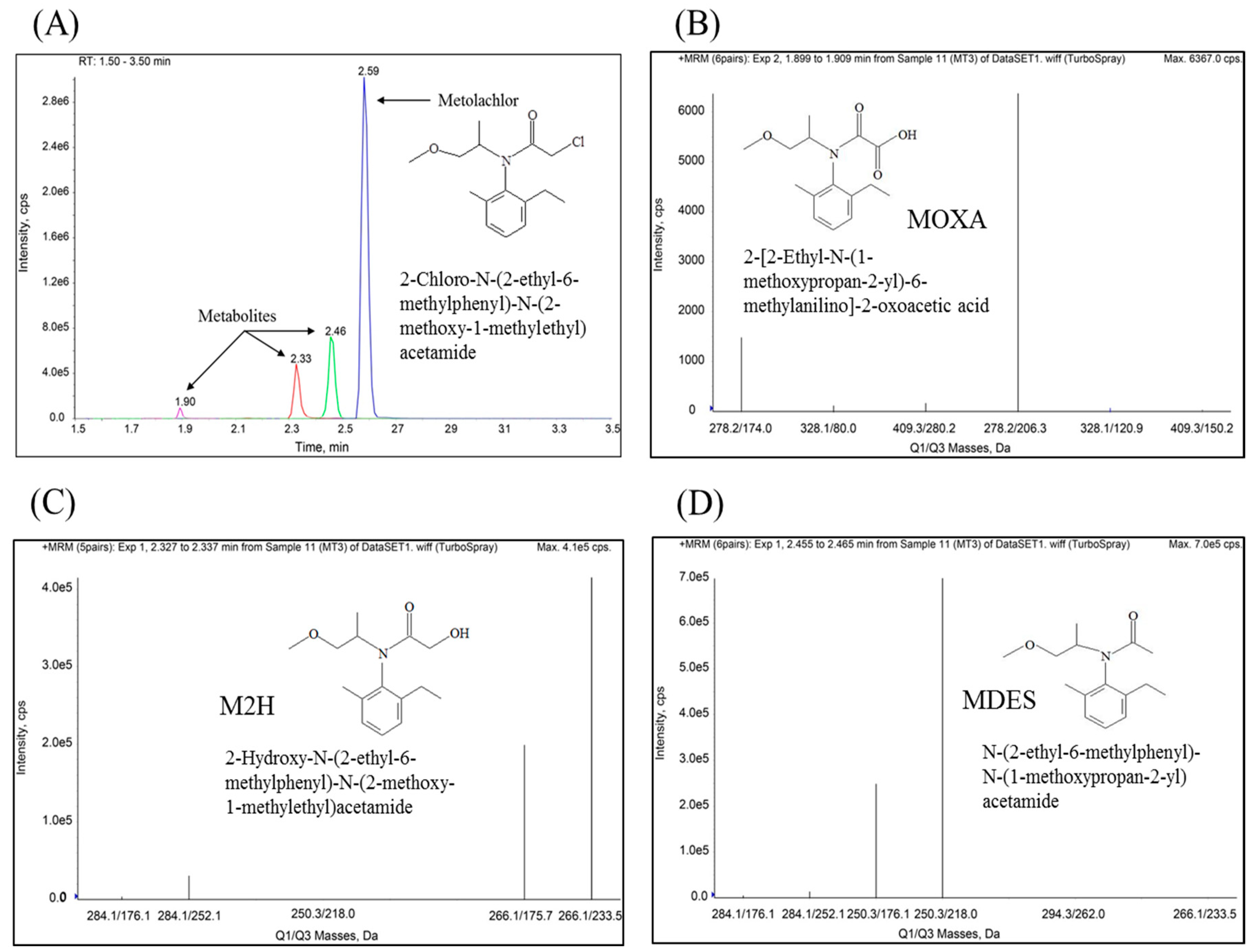 Applsci 10 08556 g005 Applsci 10 08556 g005