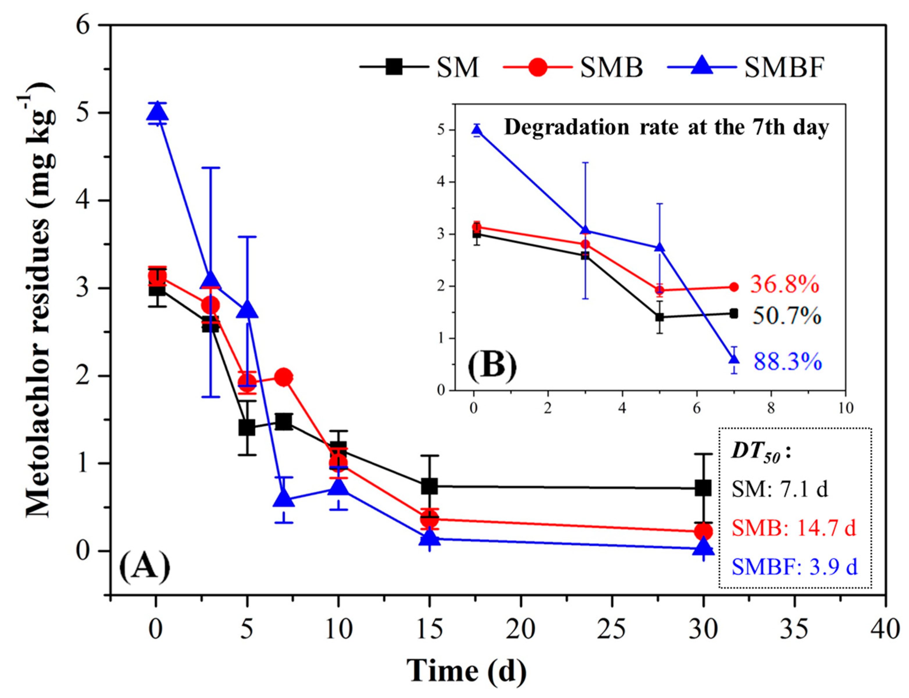 Applsci 10 08556 g007 Applsci 10 08556 g007