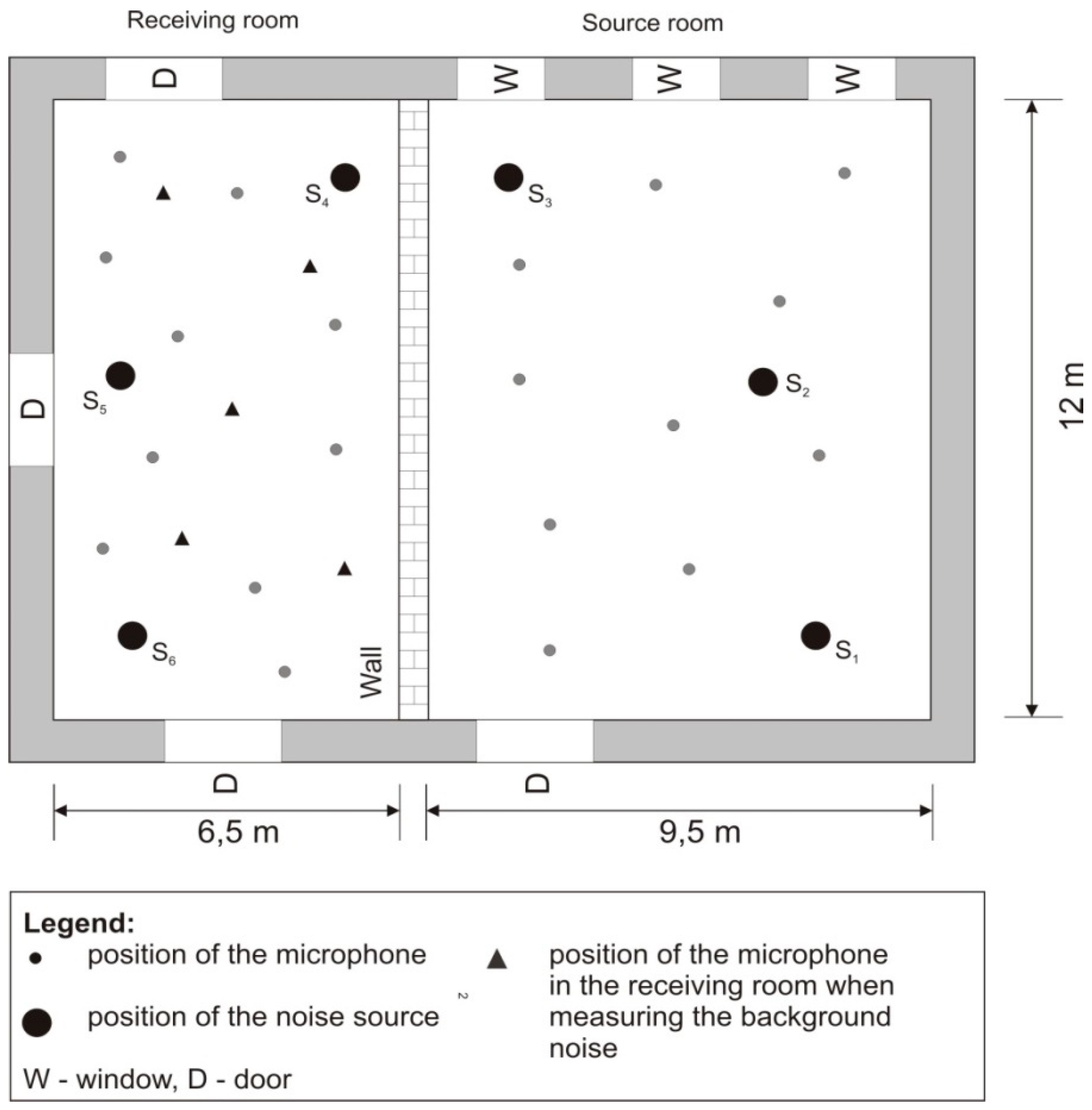 Applsci 10 08557 g002 Applsci 10 08557 g002
