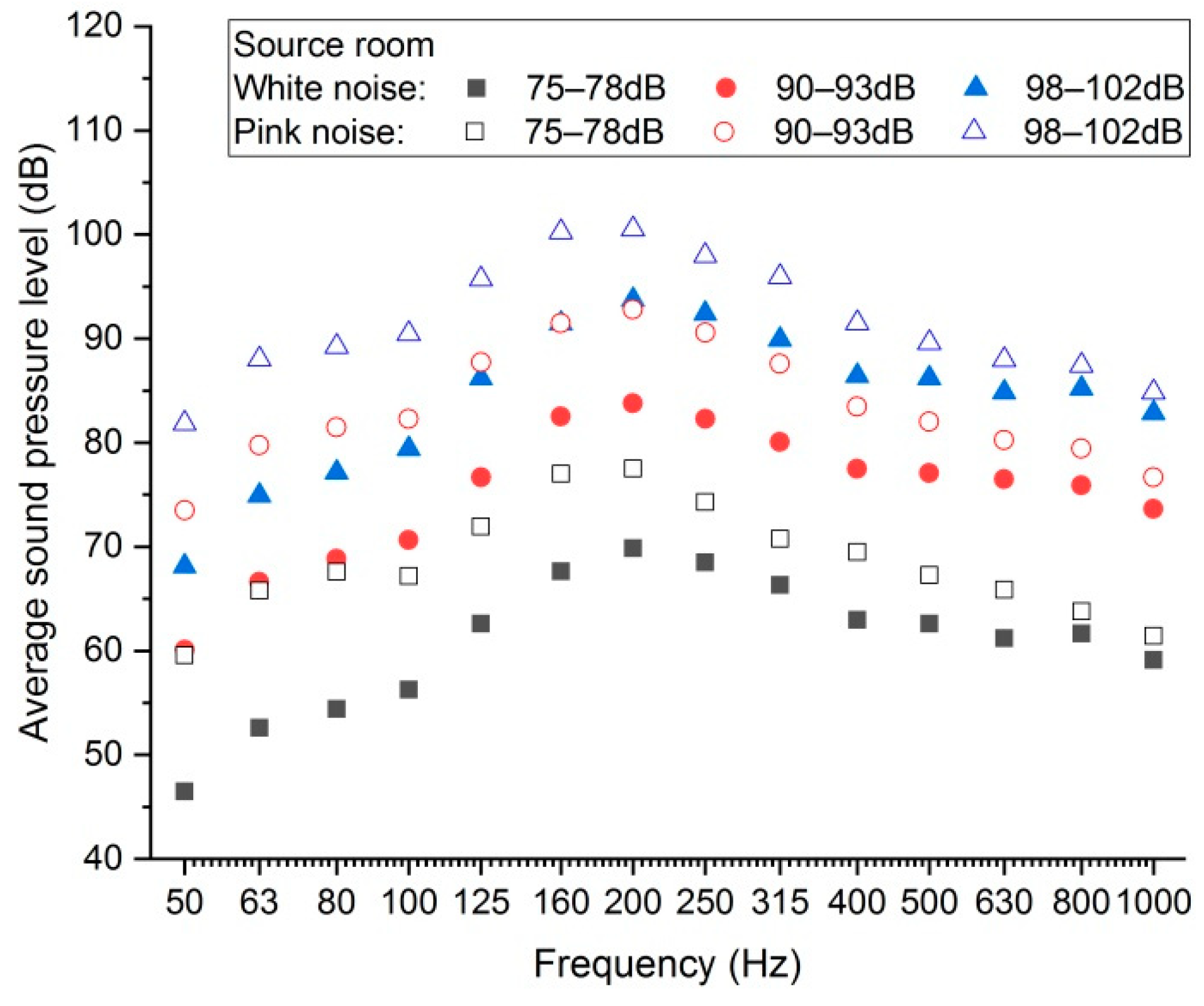 Applsci 10 08557 g004 Applsci 10 08557 g004