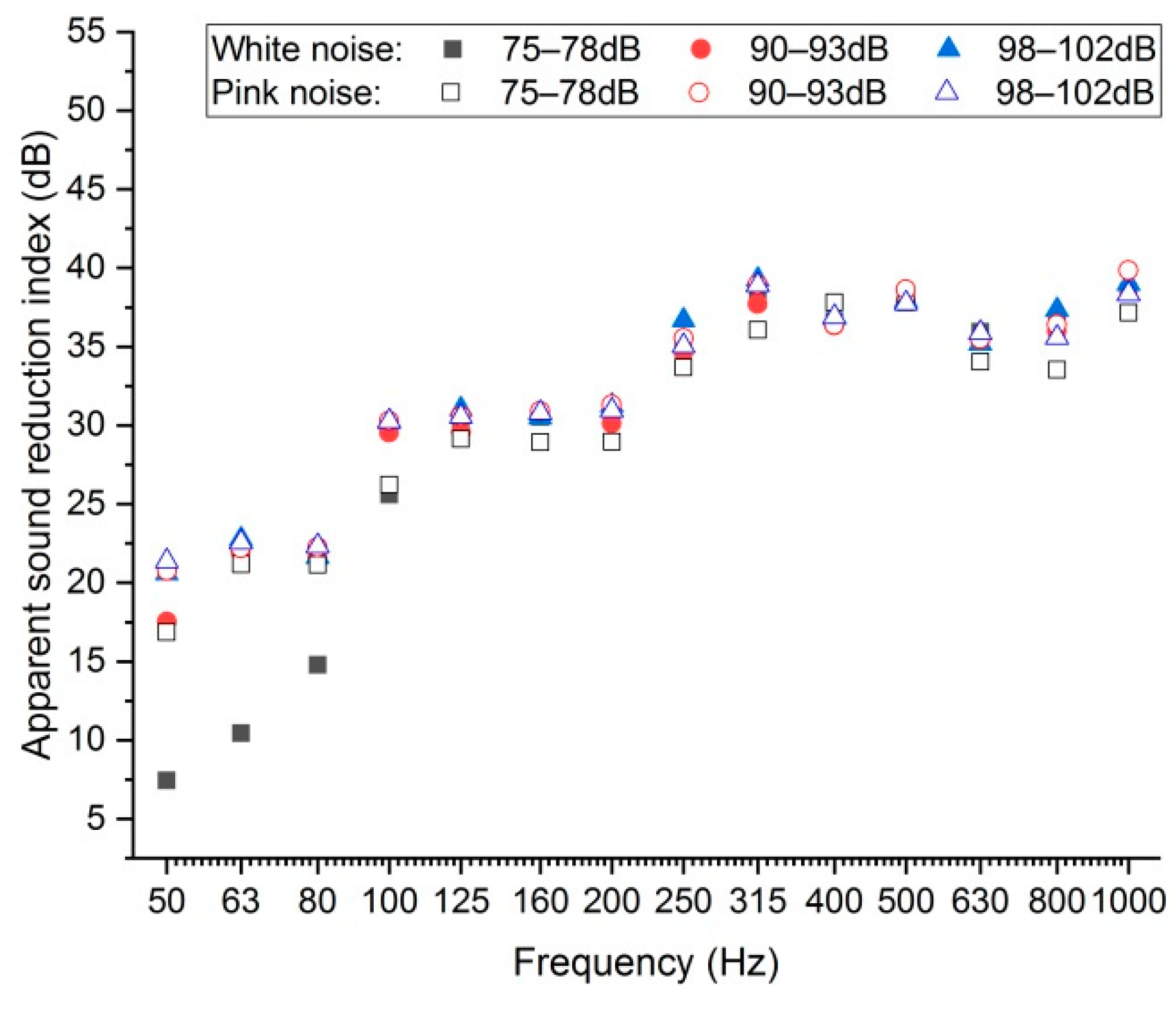 Applsci 10 08557 g006 Applsci 10 08557 g006