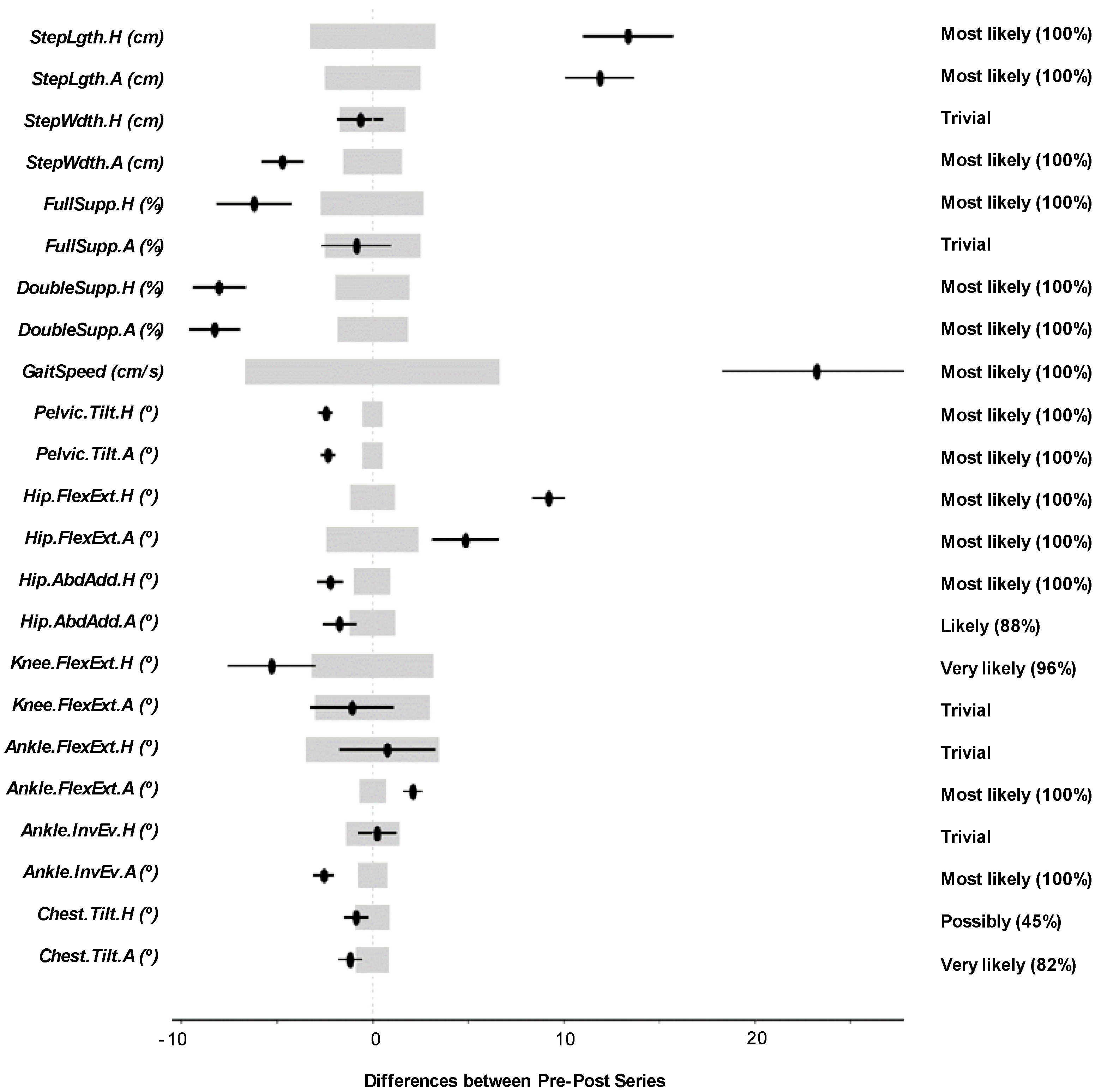 Applsci 10 08558 g003 Applsci 10 08558 g003