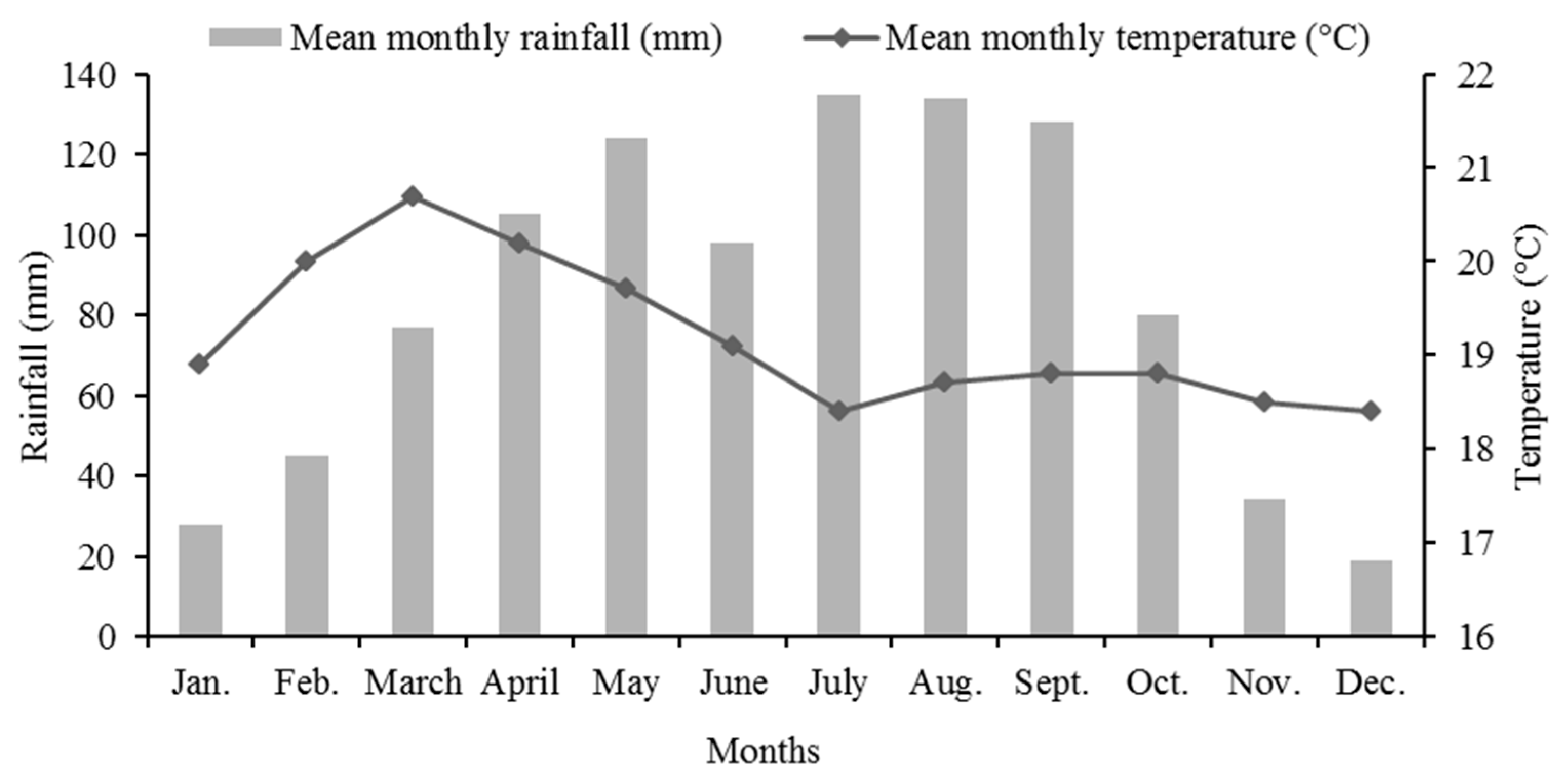 Applsci 10 08560 g002