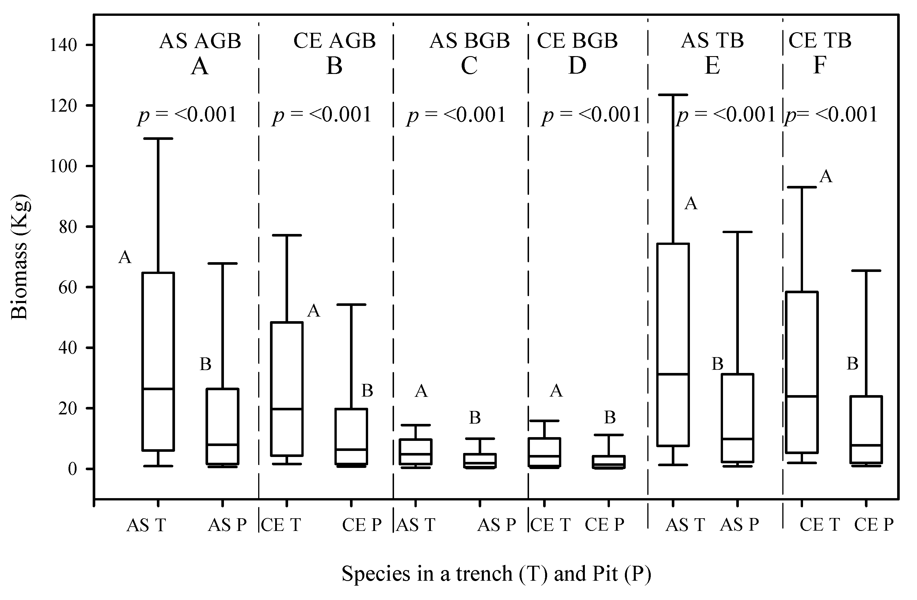 Applsci 10 08560 g007