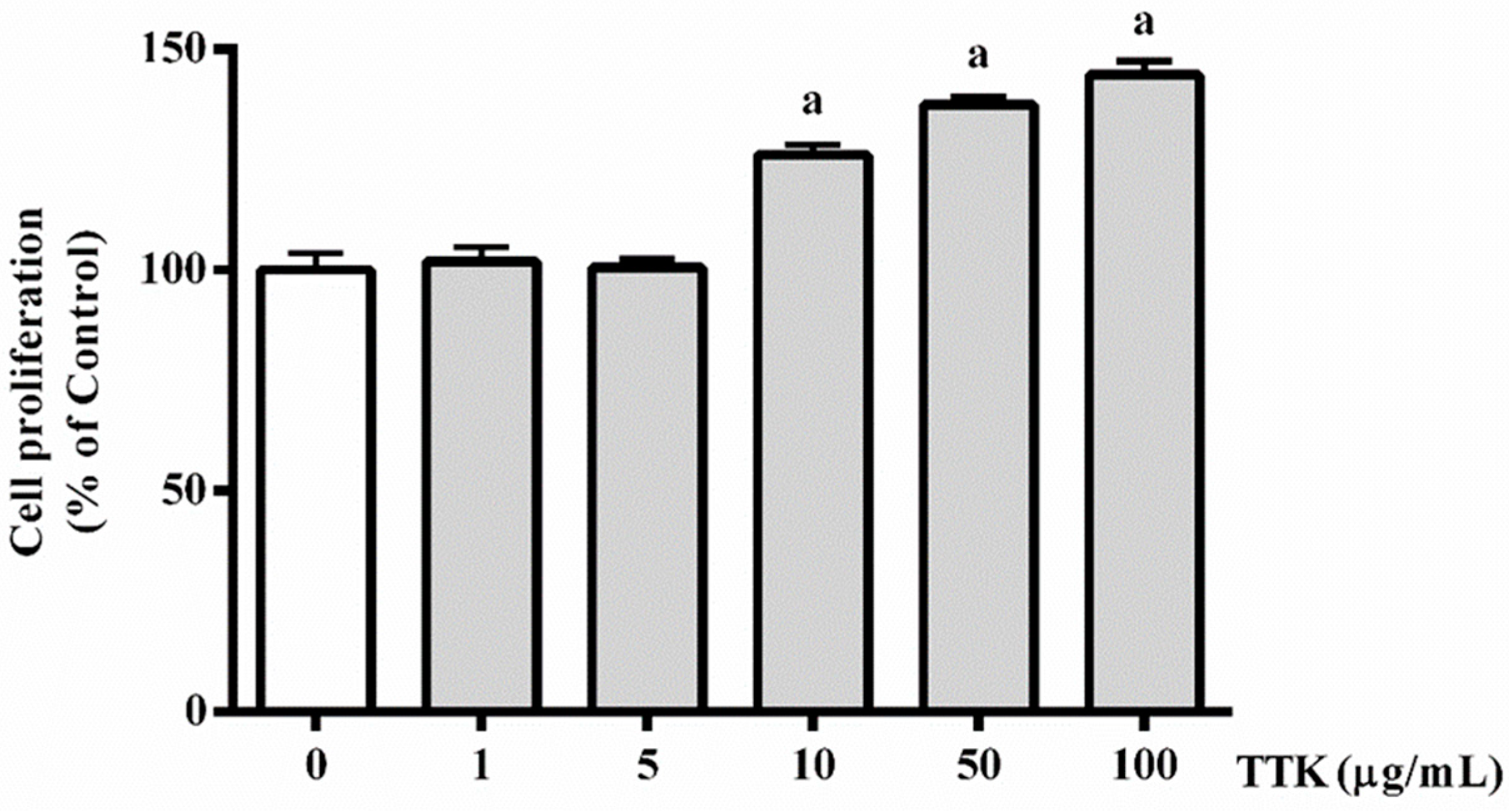 Applsci 10 08562 g001 Applsci 10 08562 g001