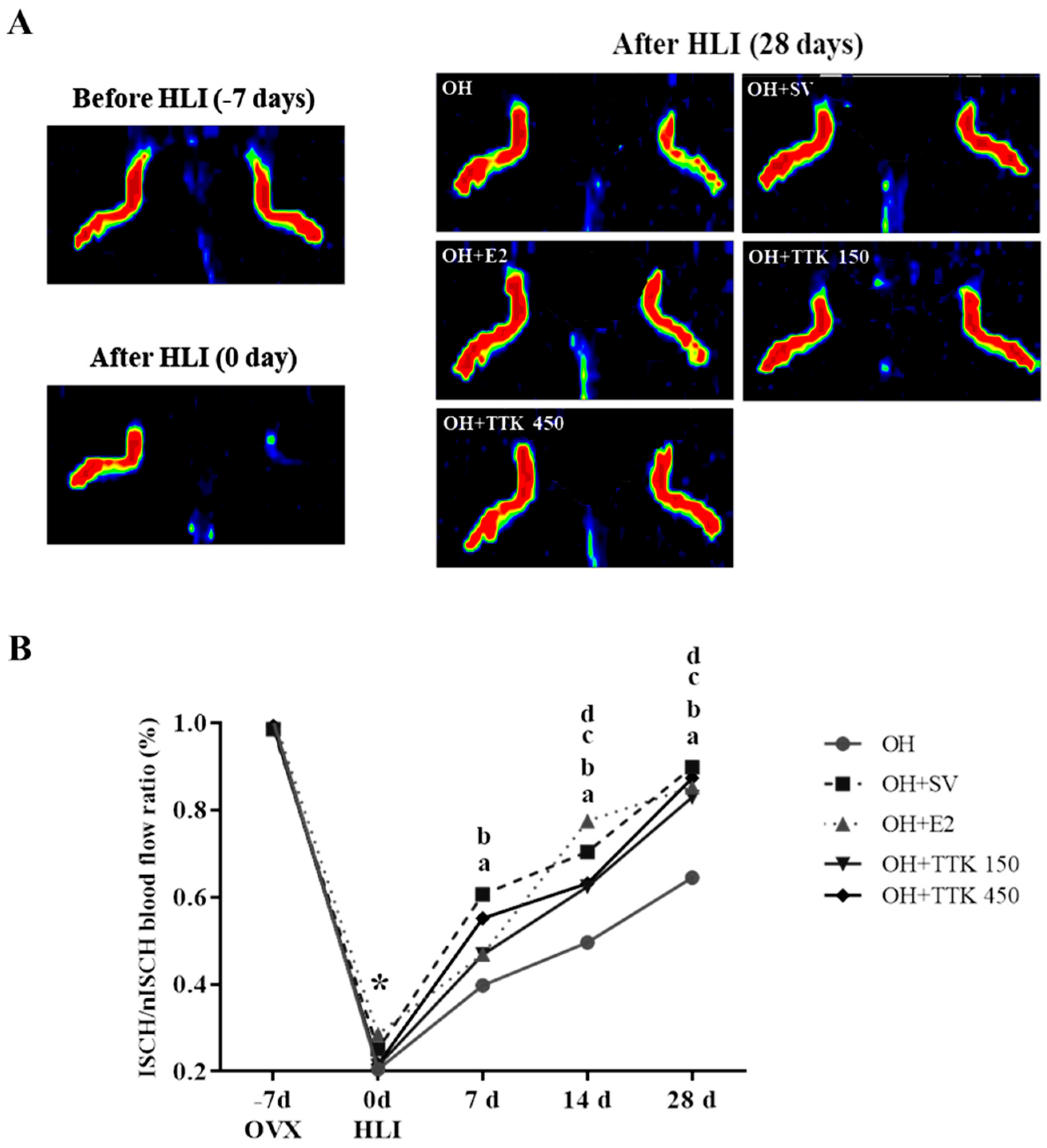 Applsci 10 08562 g004 Applsci 10 08562 g004