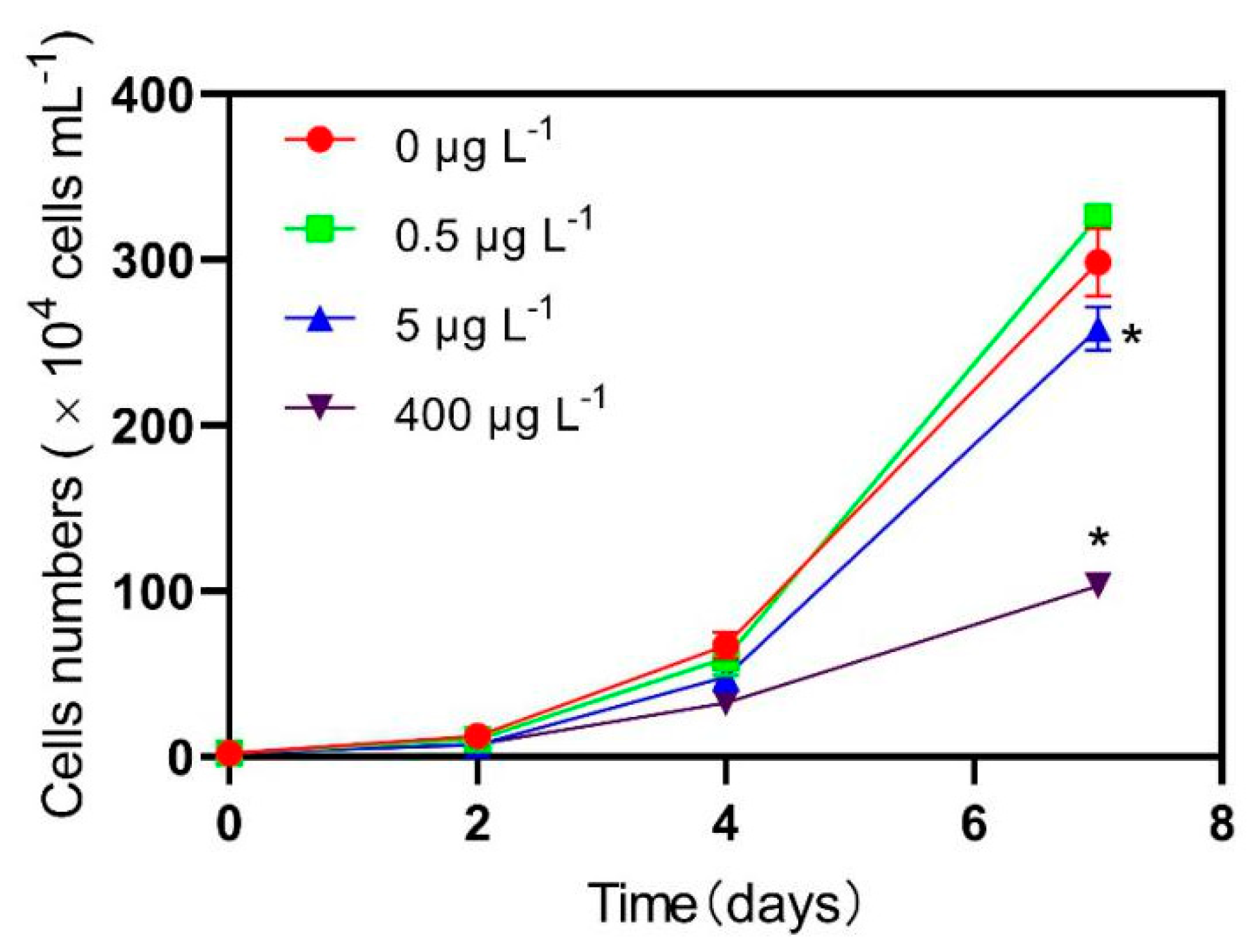 Applsci 10 08565 g001 Applsci 10 08565 g001