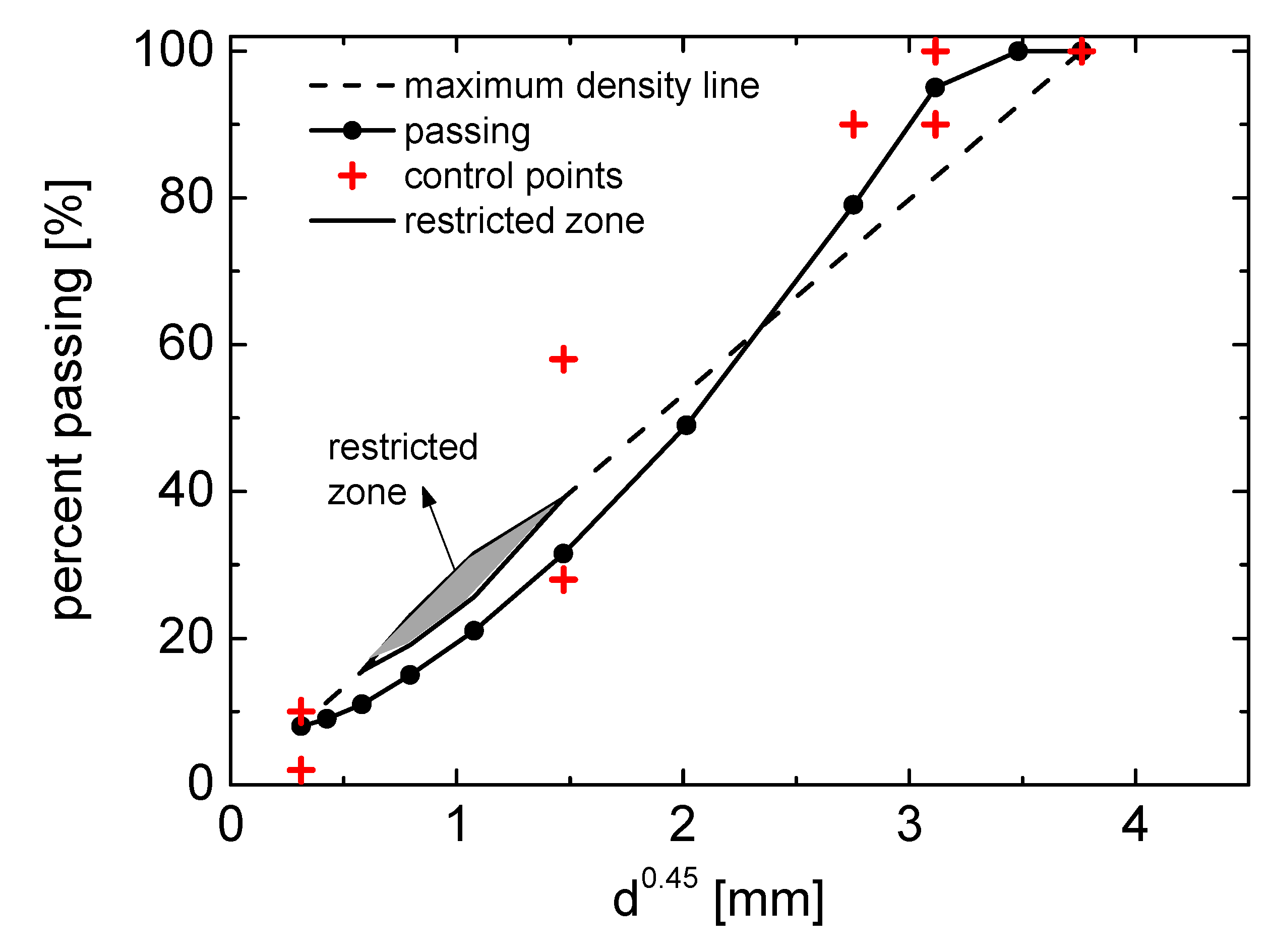Applsci 10 08567 g001 Applsci 10 08567 g001