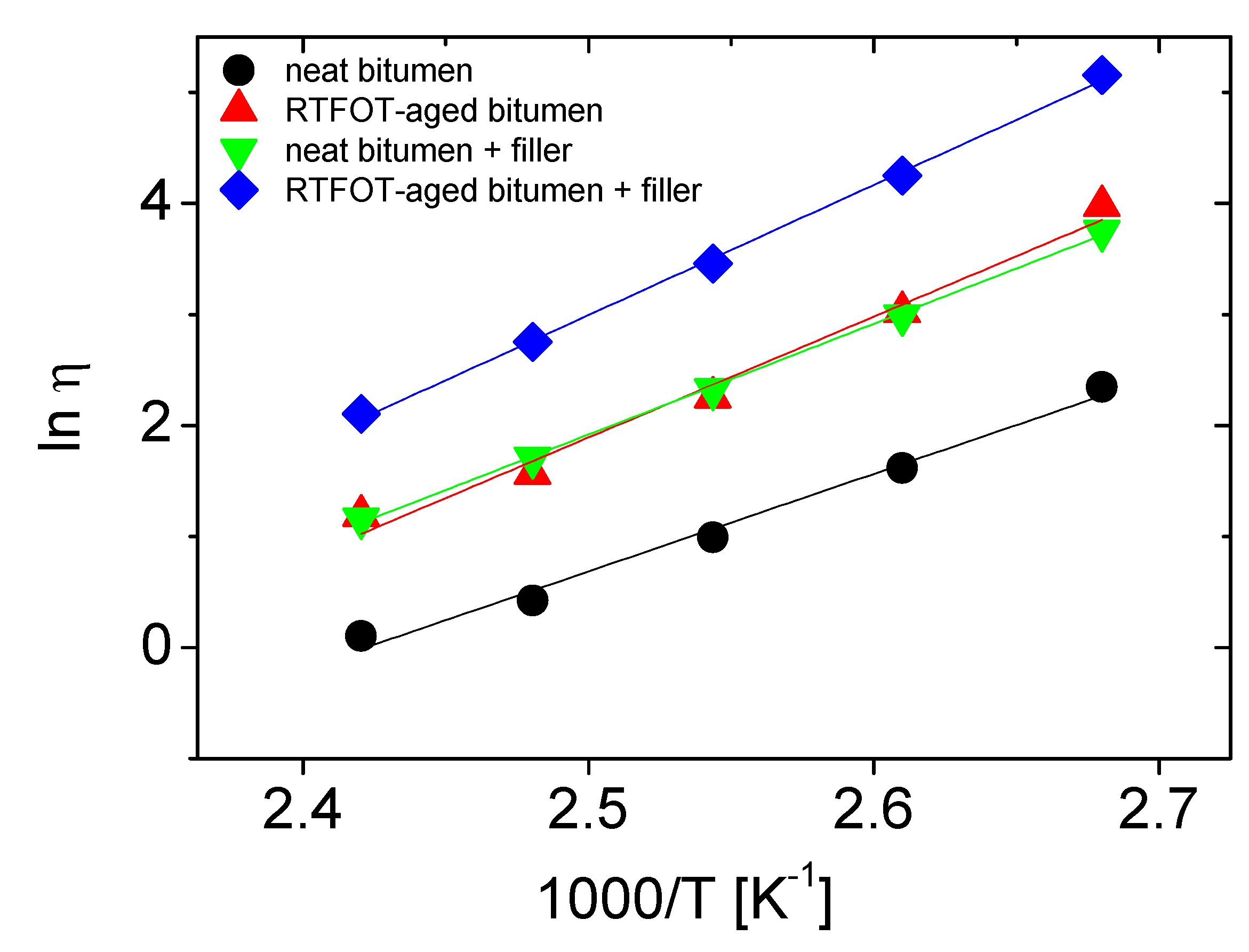 Applsci 10 08567 g002 Applsci 10 08567 g002