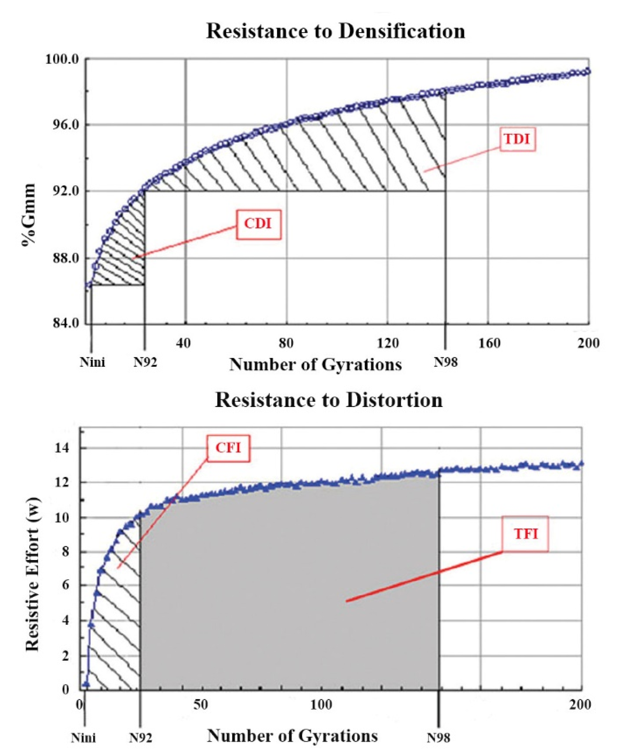 Applsci 10 08567 g0a1 Applsci 10 08567 g0a1