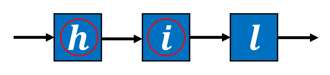 Applsci 10 08569 g005 Applsci 10 08569 g005