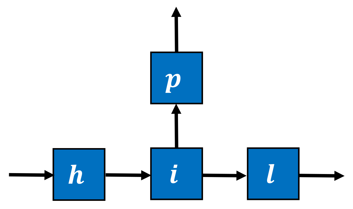 Applsci 10 08569 g007 Applsci 10 08569 g007