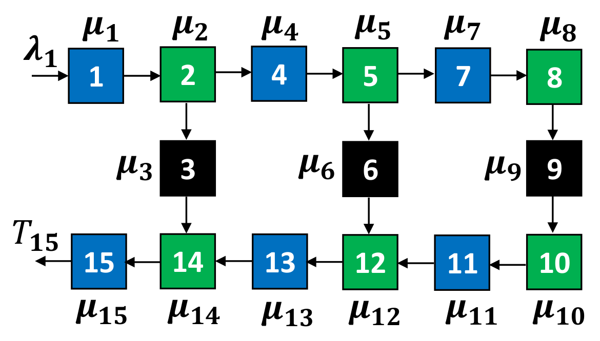 Applsci 10 08569 g008 Applsci 10 08569 g008