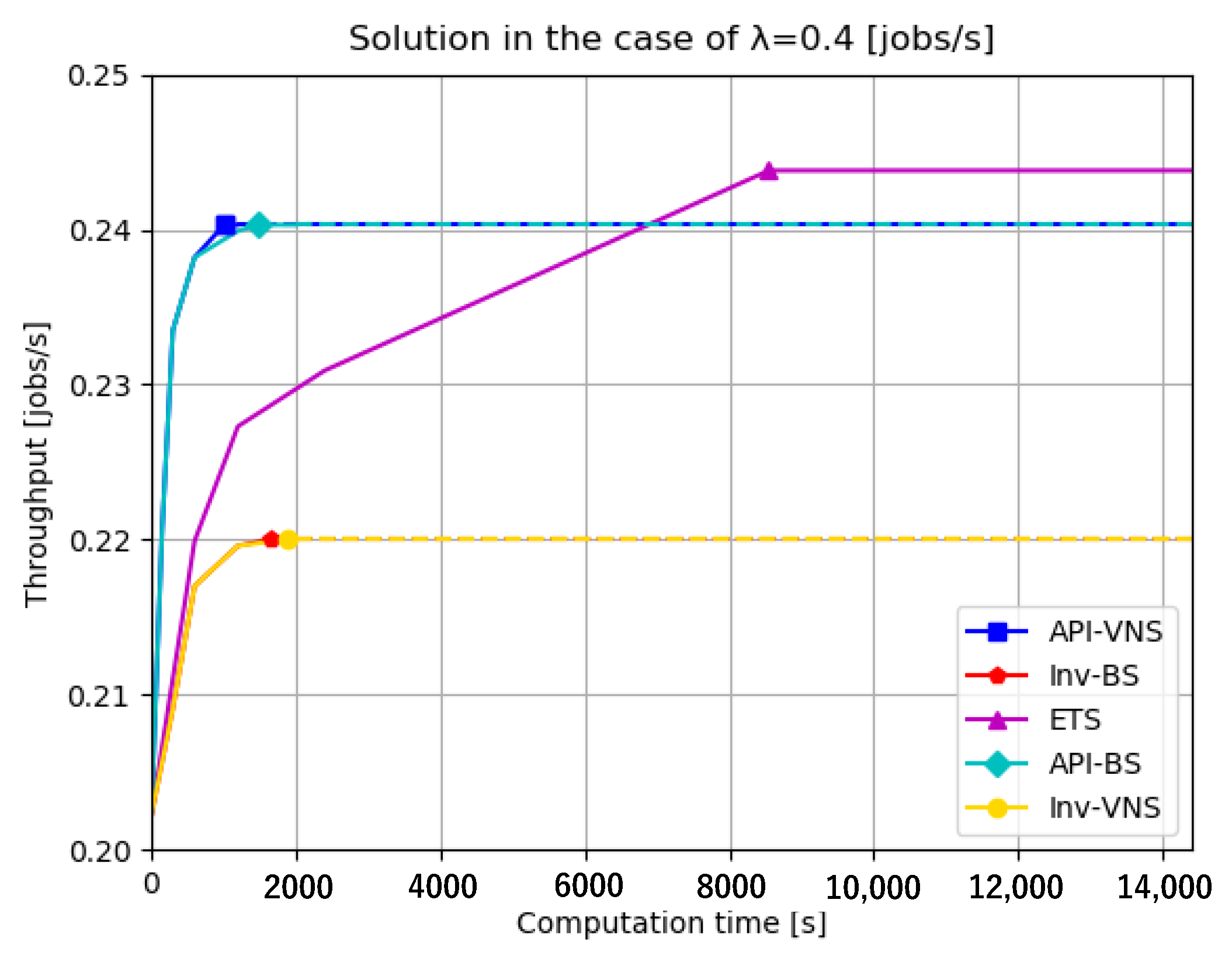 Applsci 10 08569 g009 Applsci 10 08569 g009