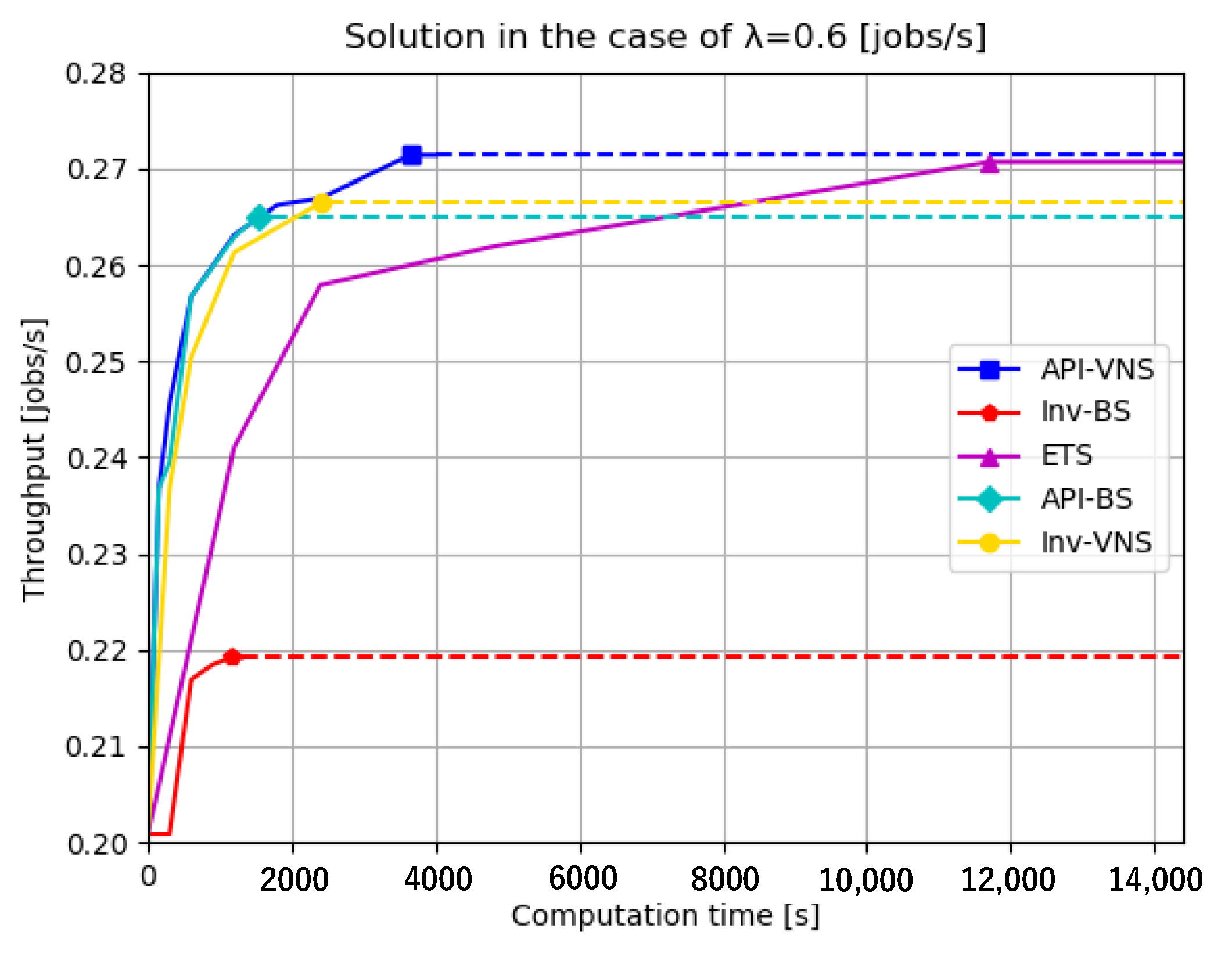 Applsci 10 08569 g010 Applsci 10 08569 g010