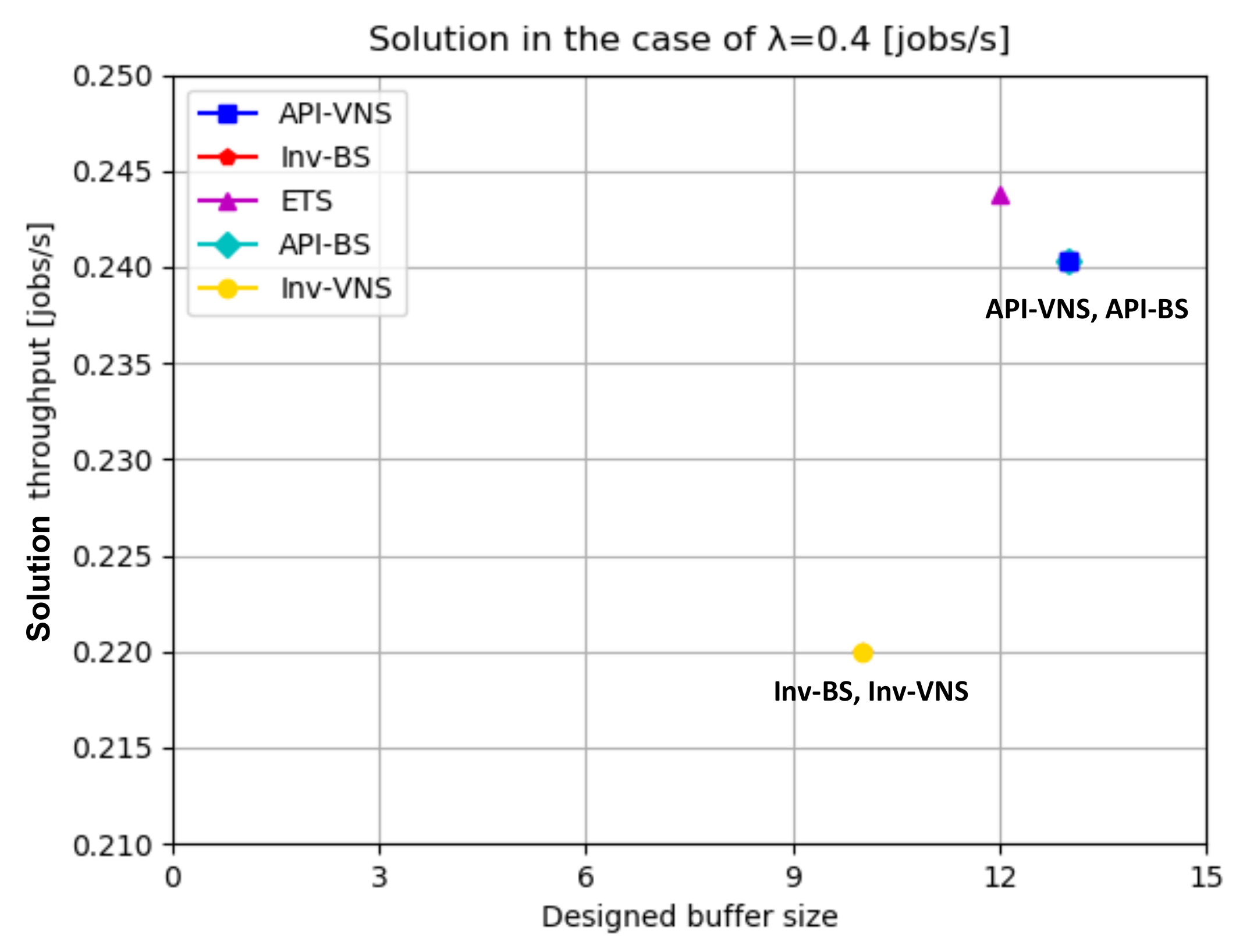 Applsci 10 08569 g011 Applsci 10 08569 g011