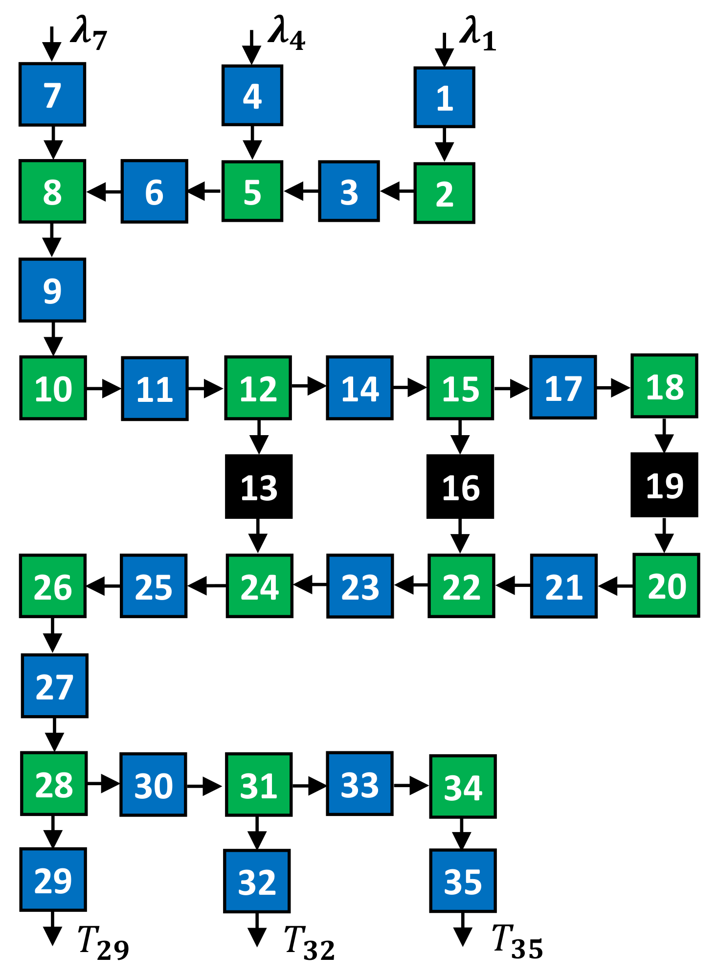 Applsci 10 08569 g015 Applsci 10 08569 g015