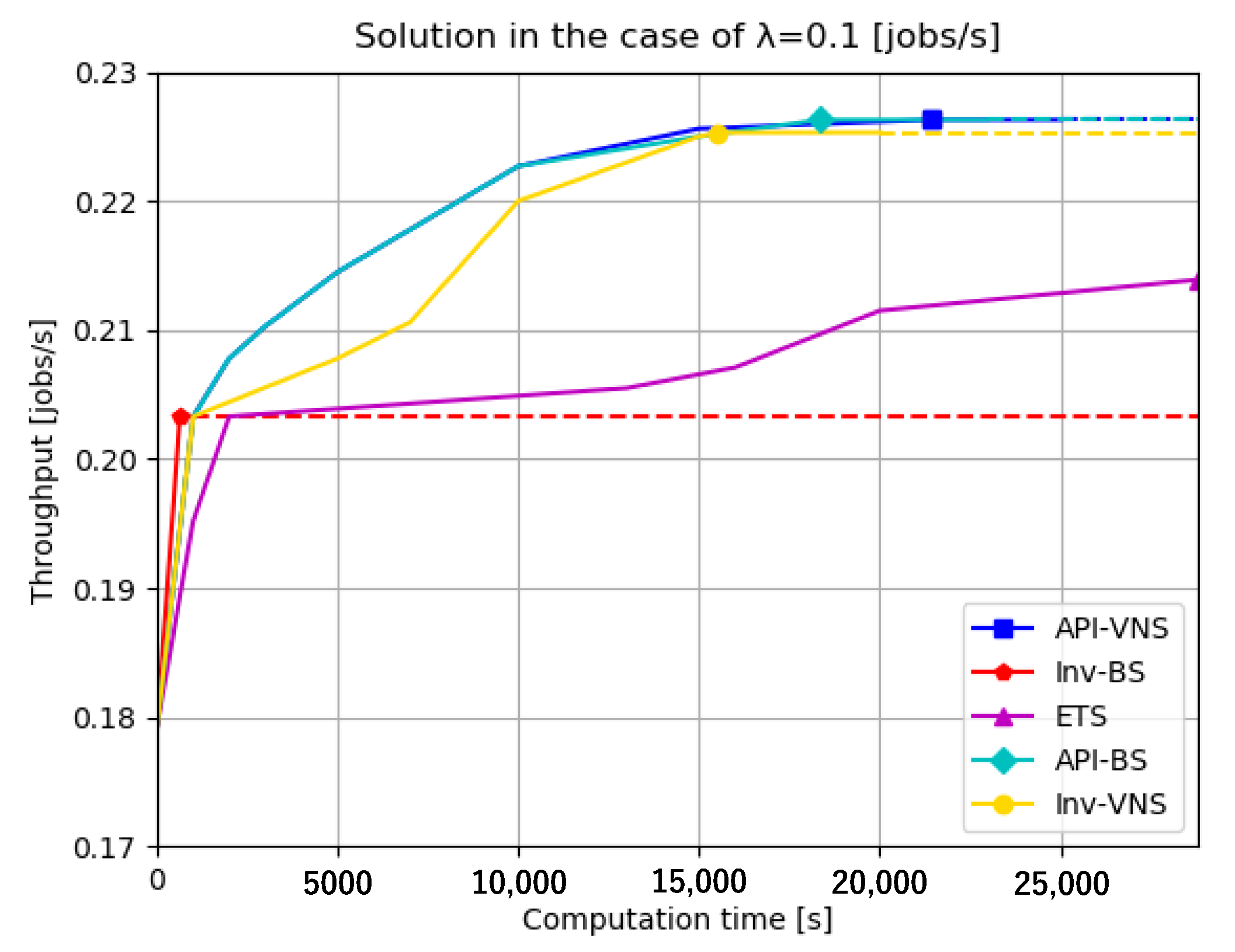 Applsci 10 08569 g016 Applsci 10 08569 g016