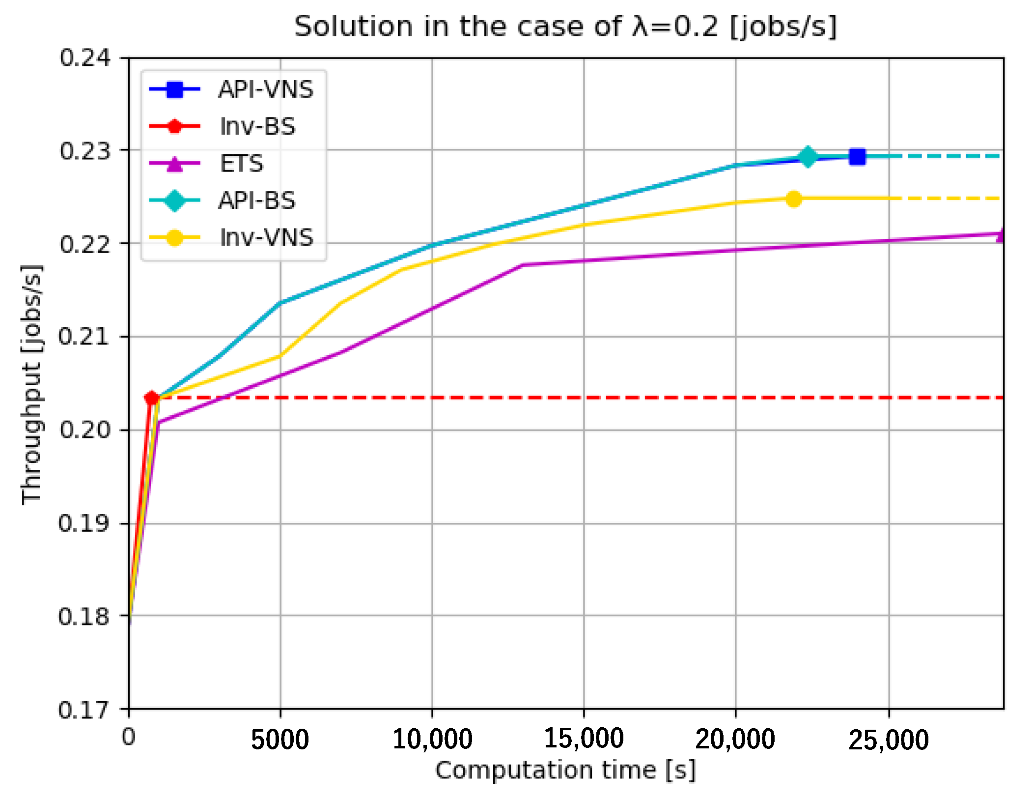 Applsci 10 08569 g017 Applsci 10 08569 g017