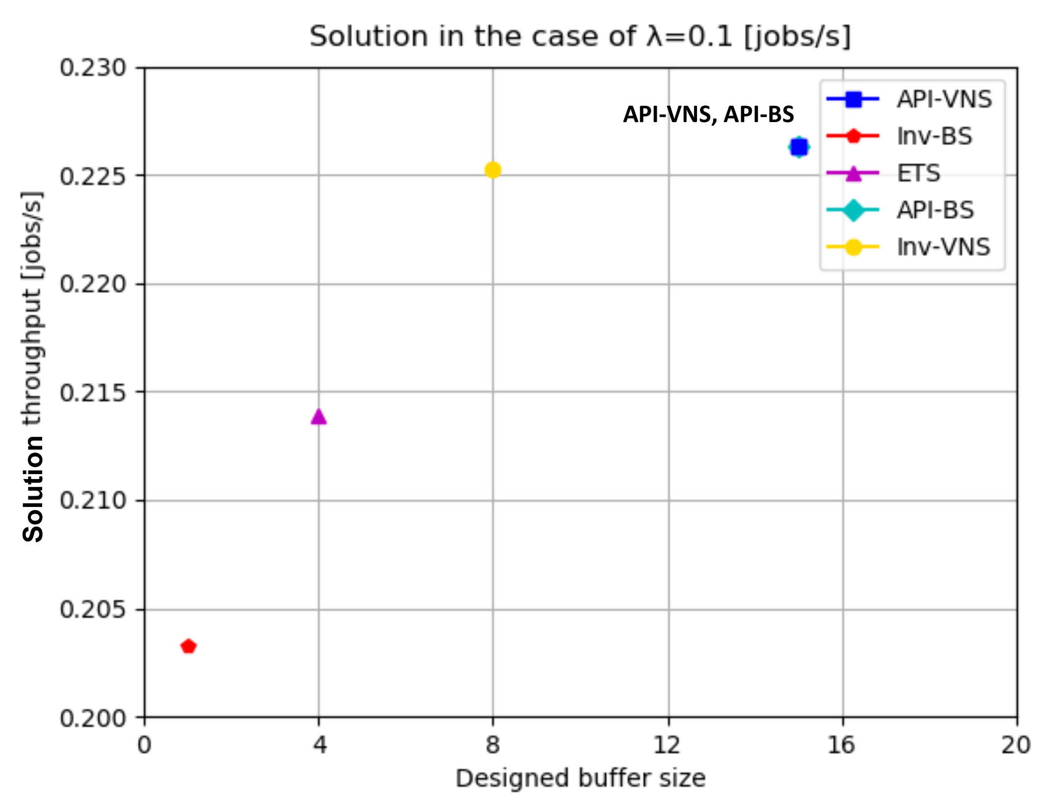 Applsci 10 08569 g018 Applsci 10 08569 g018