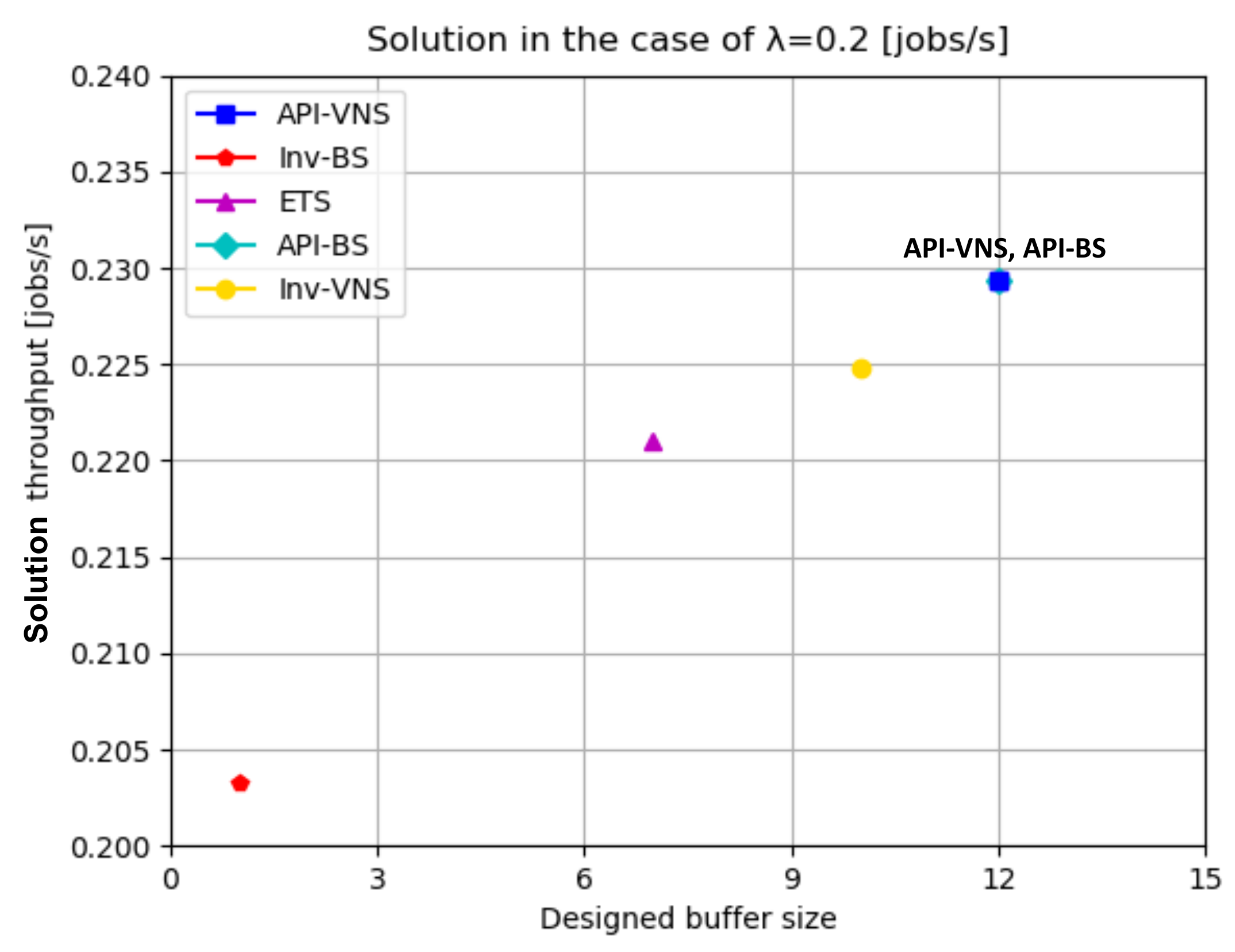 Applsci 10 08569 g019 Applsci 10 08569 g019