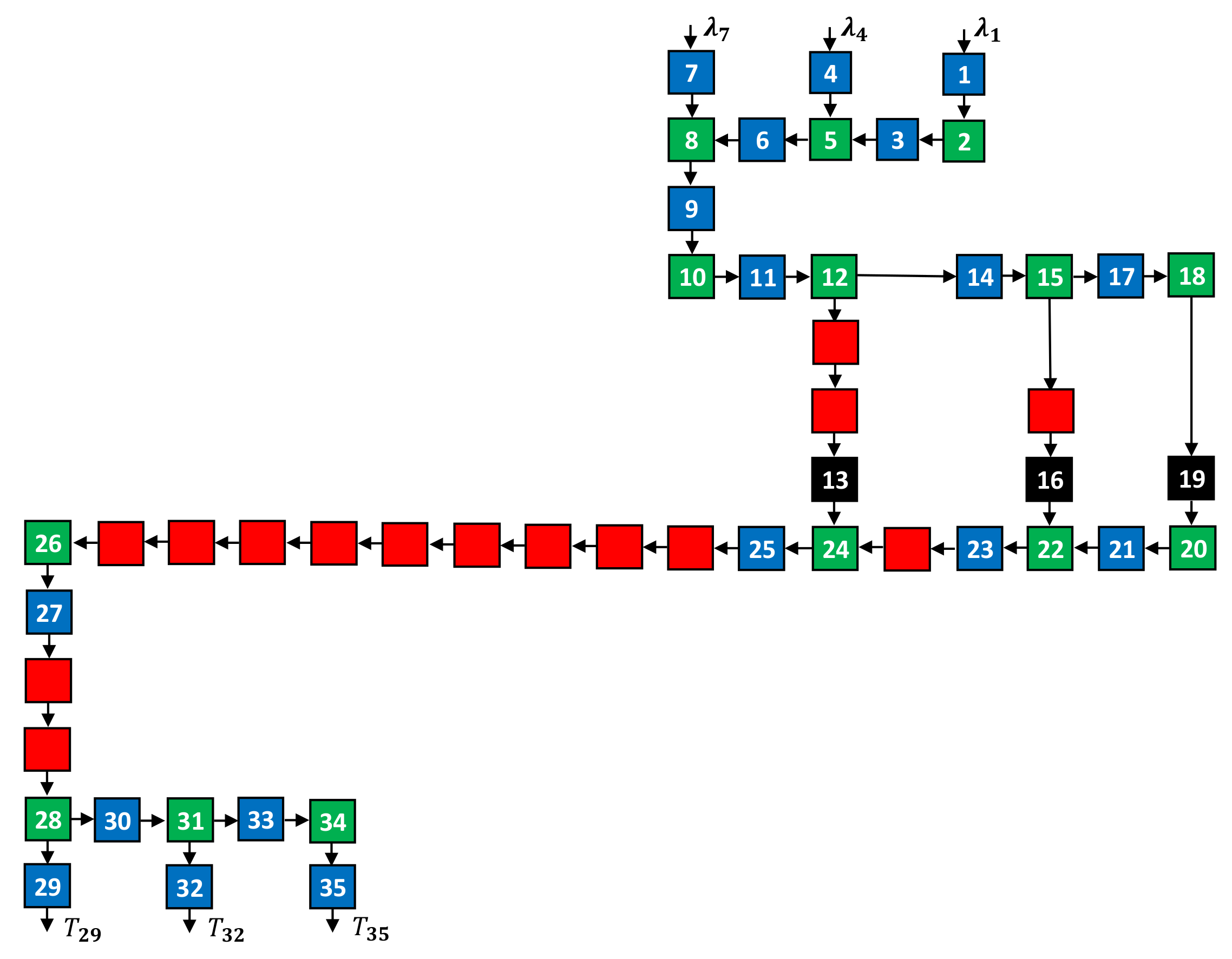 Applsci 10 08569 g020 Applsci 10 08569 g020