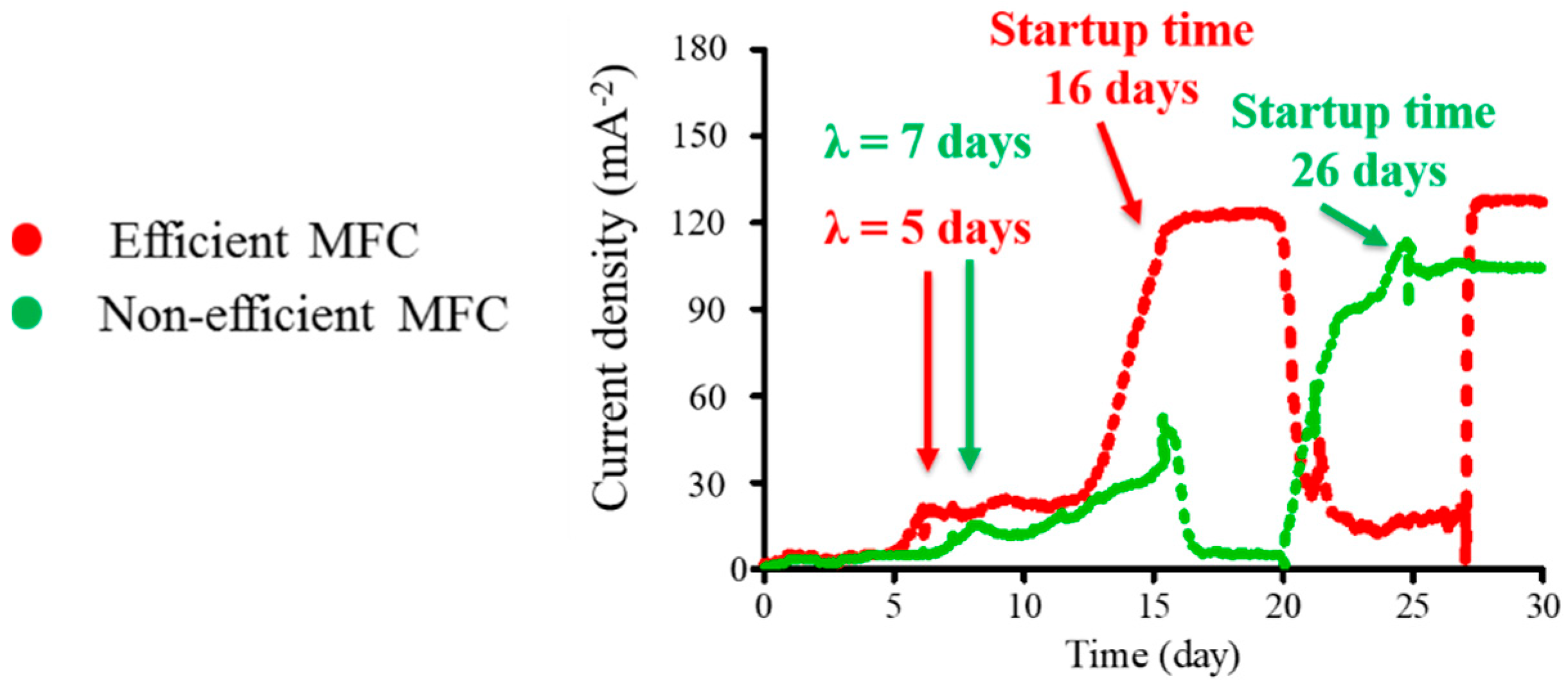 Applsci 10 08570 g001 Applsci 10 08570 g001