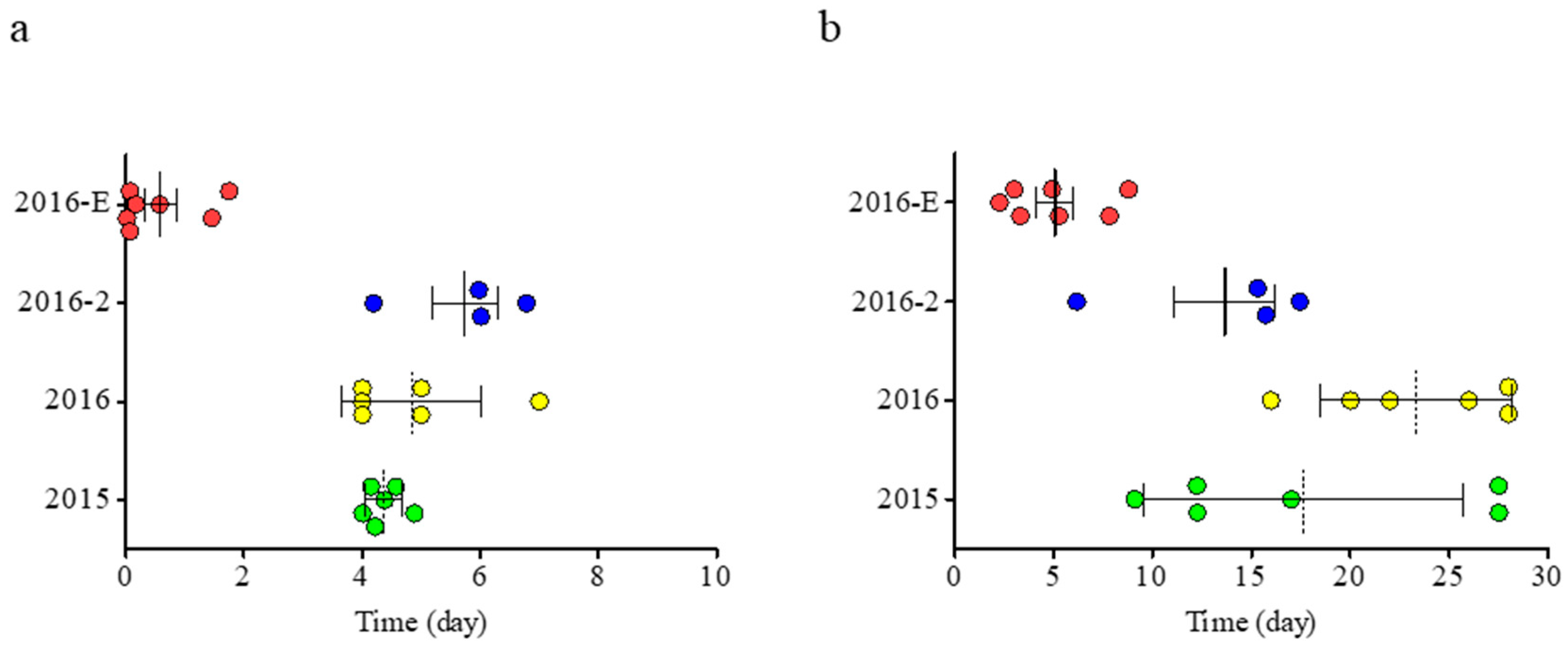 Applsci 10 08570 g005 Applsci 10 08570 g005