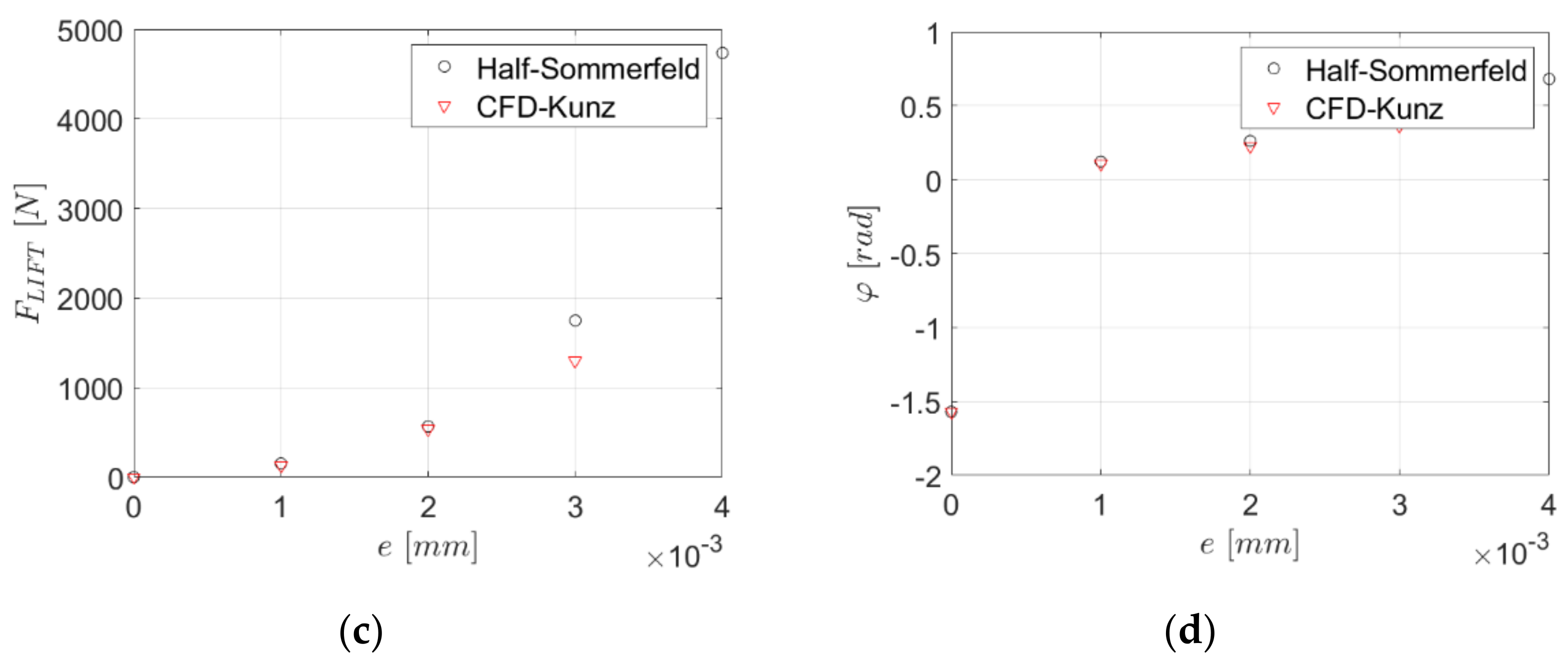 Applsci 10 08573 g006b