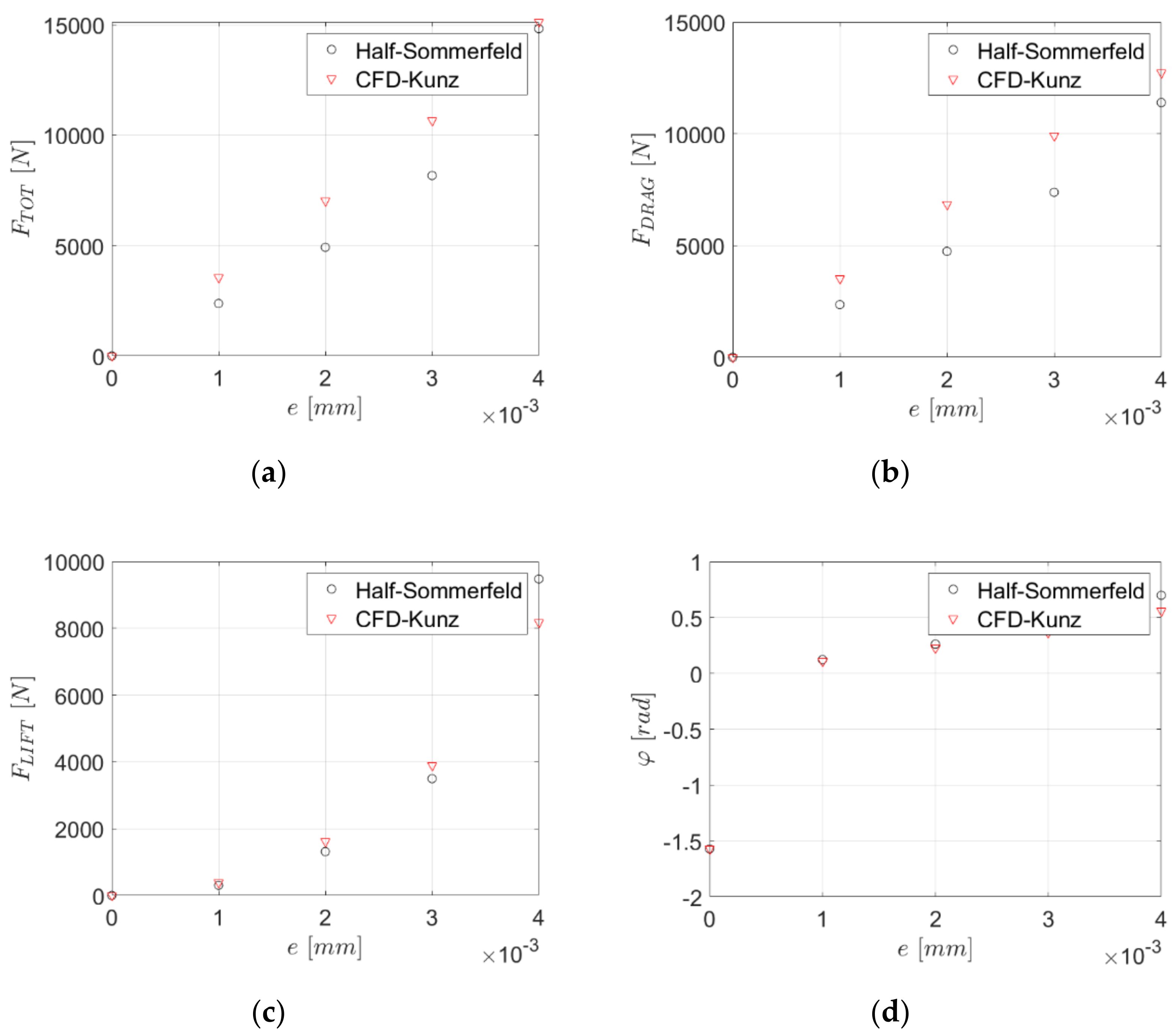 Applsci 10 08573 g007