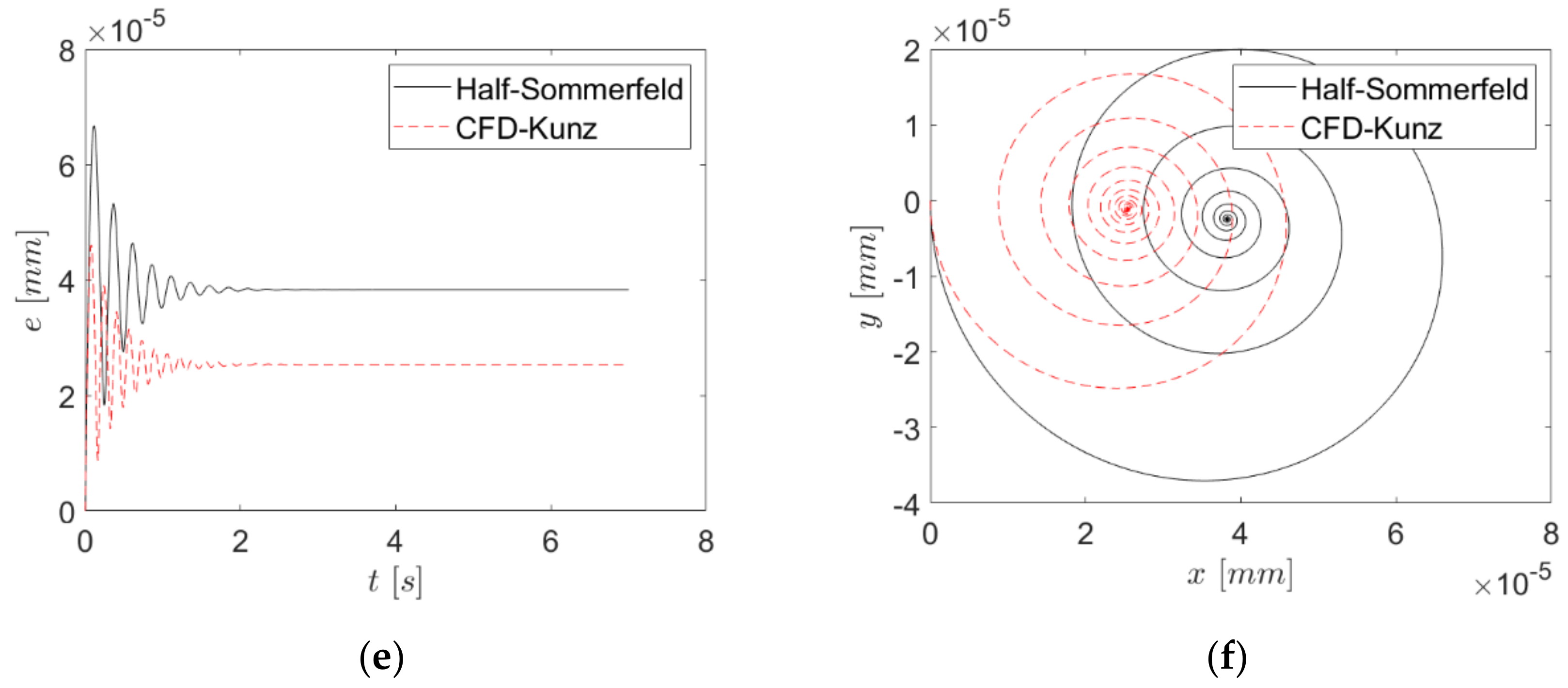 Applsci 10 08573 g008b