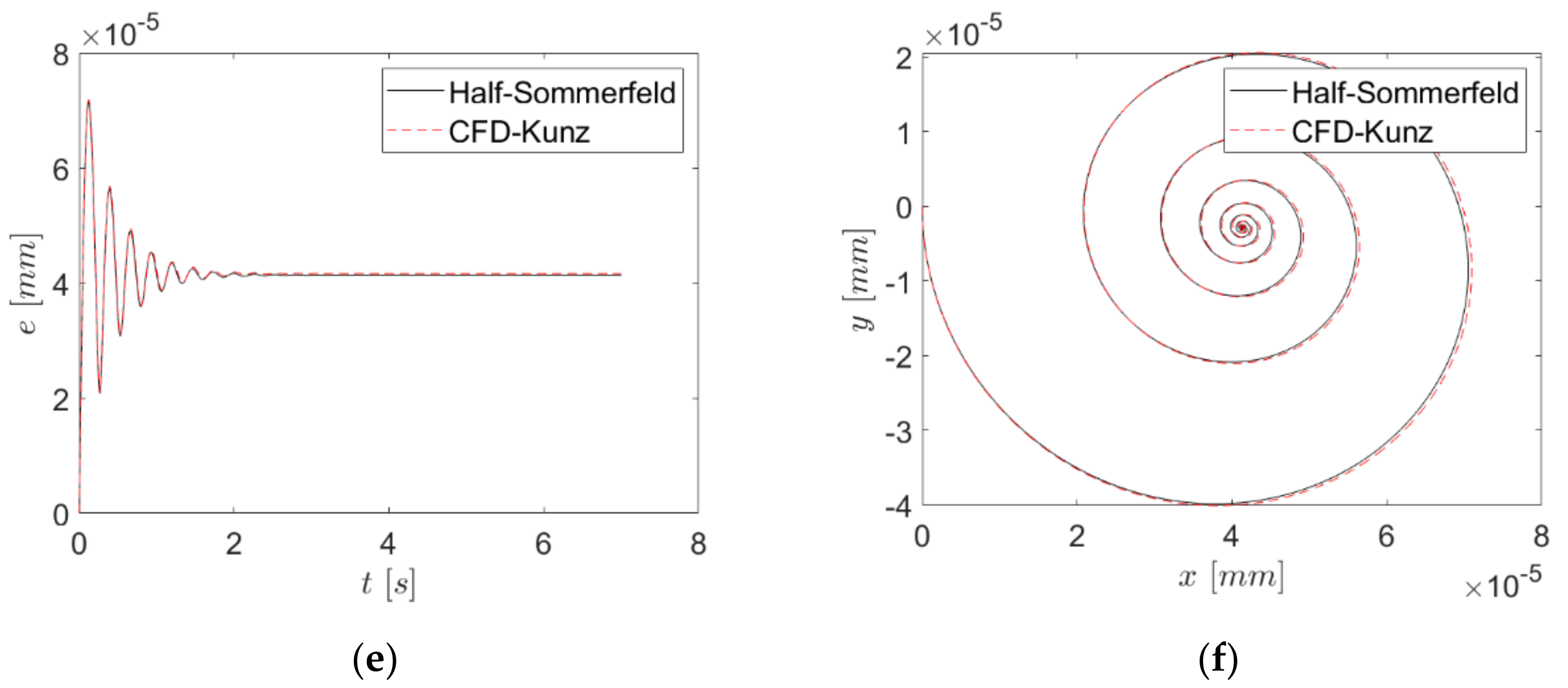 Applsci 10 08573 g009b